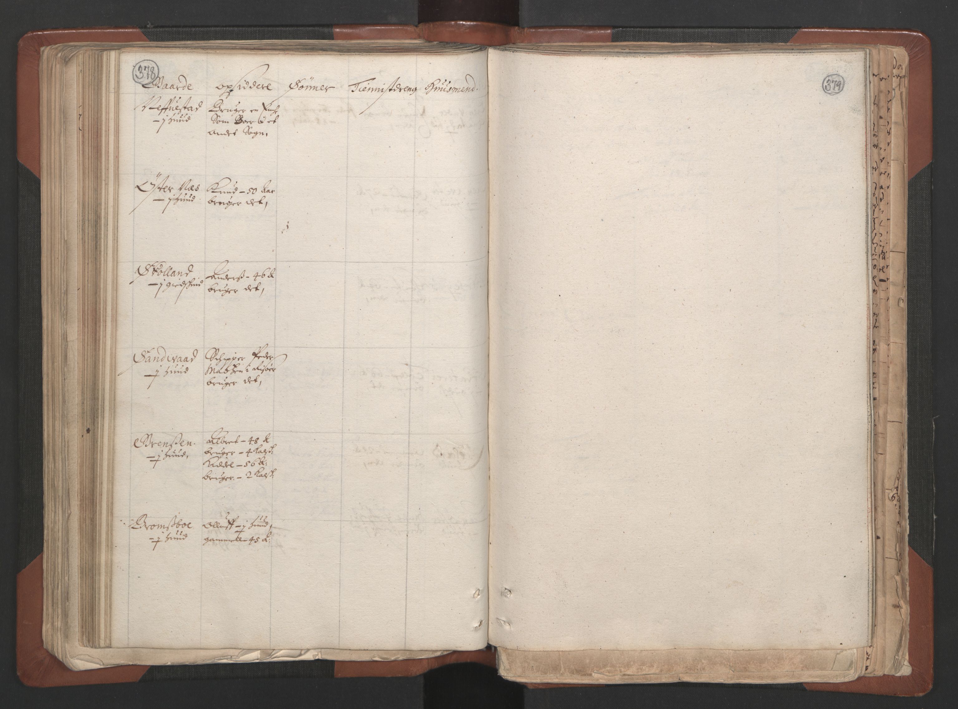 RA, Bailiff's Census 1664-1666, no. 7: Nedenes fogderi, 1664-1666, p. 378-379