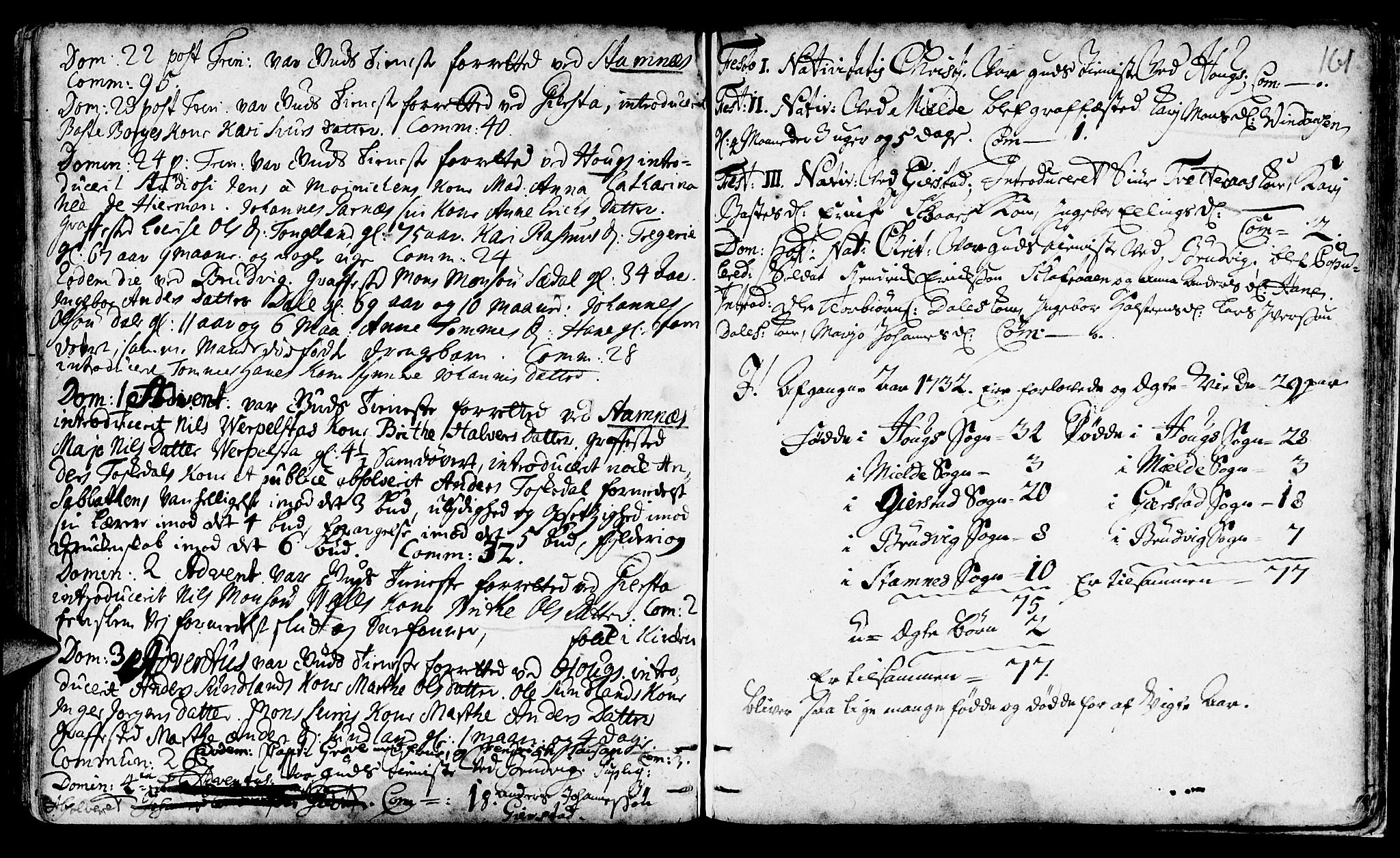 Haus sokneprestembete, SAB/A-75601/H/Haa: Parish register (official) no. A 4, 1723-1733, p. 161