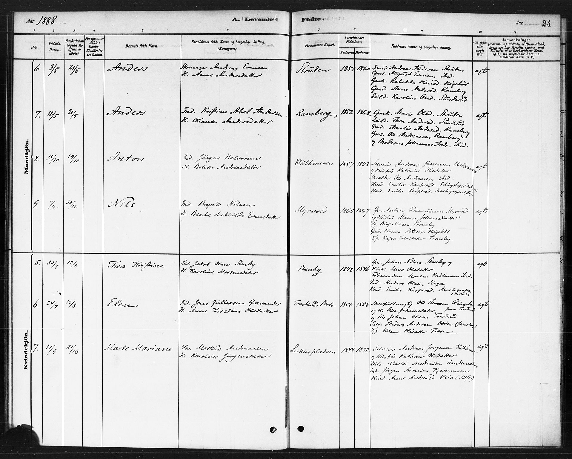 Rødenes prestekontor Kirkebøker, SAO/A-2005/F/Fb/L0001: Parish register (official) no. II 1, 1880-1889, p. 24
