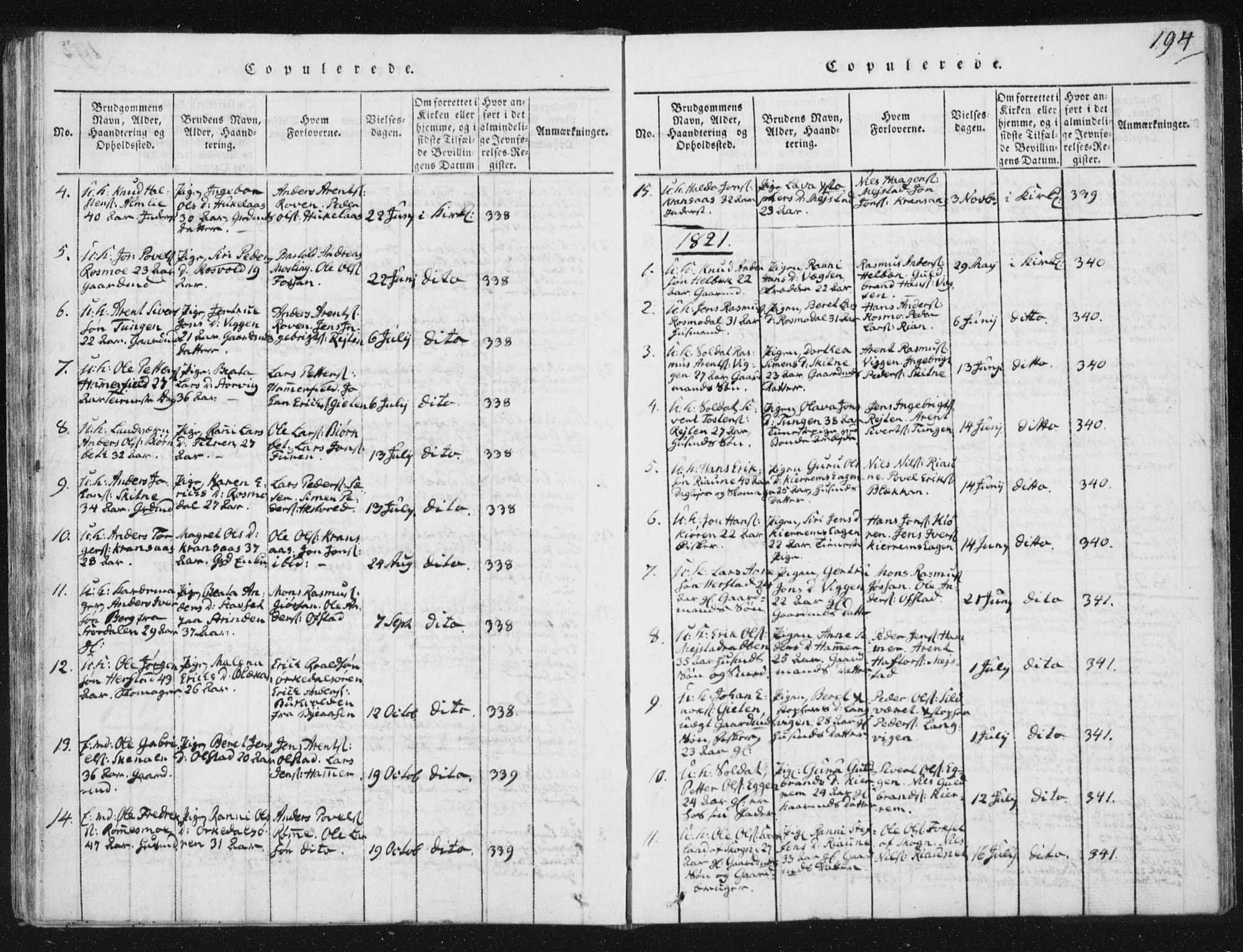 Ministerialprotokoller, klokkerbøker og fødselsregistre - Sør-Trøndelag, SAT/A-1456/665/L0770: Parish register (official) no. 665A05, 1817-1829, p. 194