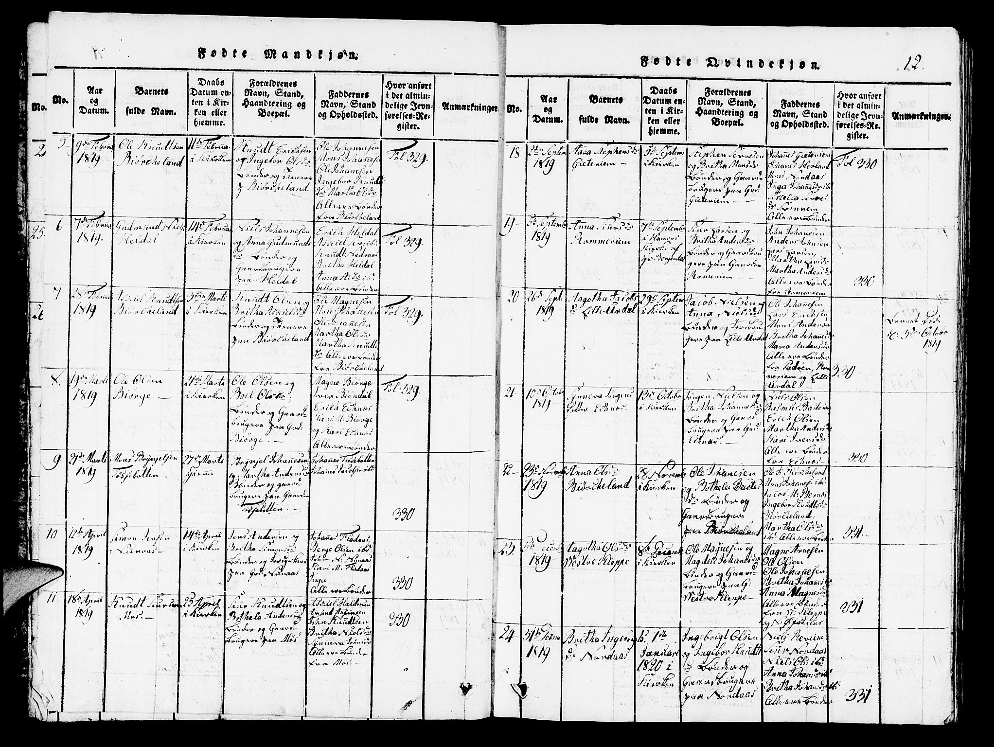 Hosanger sokneprestembete, AV/SAB-A-75801/H/Hab: Parish register (copy) no. A 1 /1, 1816-1856, p. 12