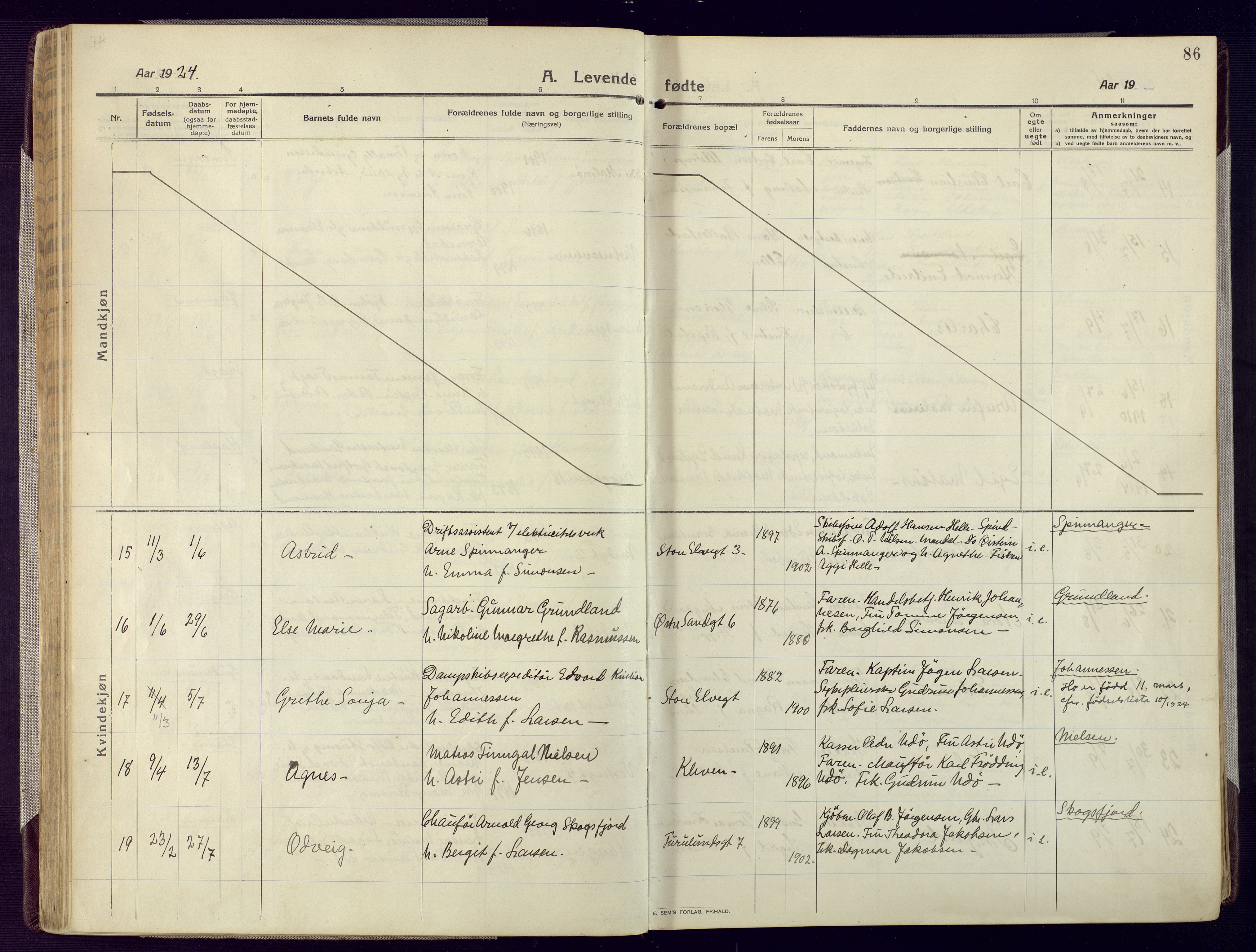 Mandal sokneprestkontor, AV/SAK-1111-0030/F/Fa/Fac/L0001: Parish register (official) no. A 1, 1913-1925, p. 86