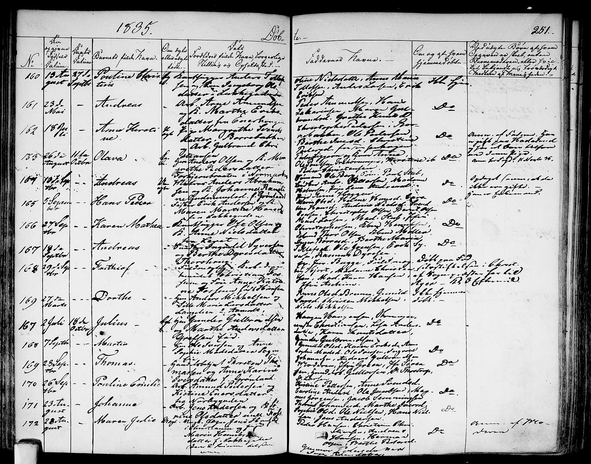 Aker prestekontor kirkebøker, AV/SAO-A-10861/F/L0013: Parish register (official) no. 13, 1828-1837, p. 251