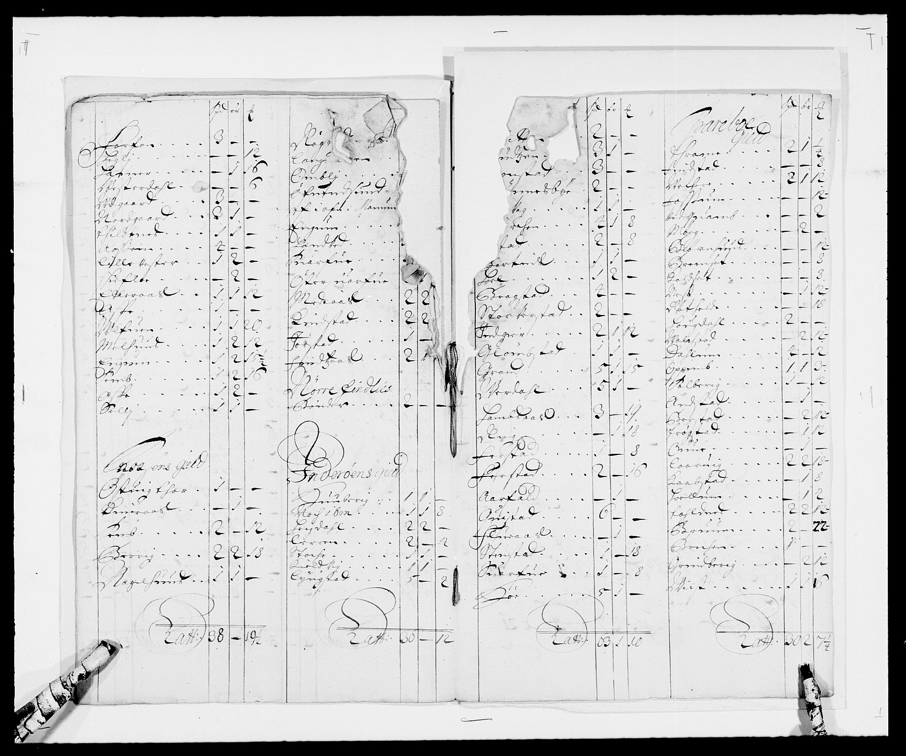 Rentekammeret inntil 1814, Reviderte regnskaper, Fogderegnskap, AV/RA-EA-4092/R63/L4306: Fogderegnskap Inderøy, 1687-1689, p. 332