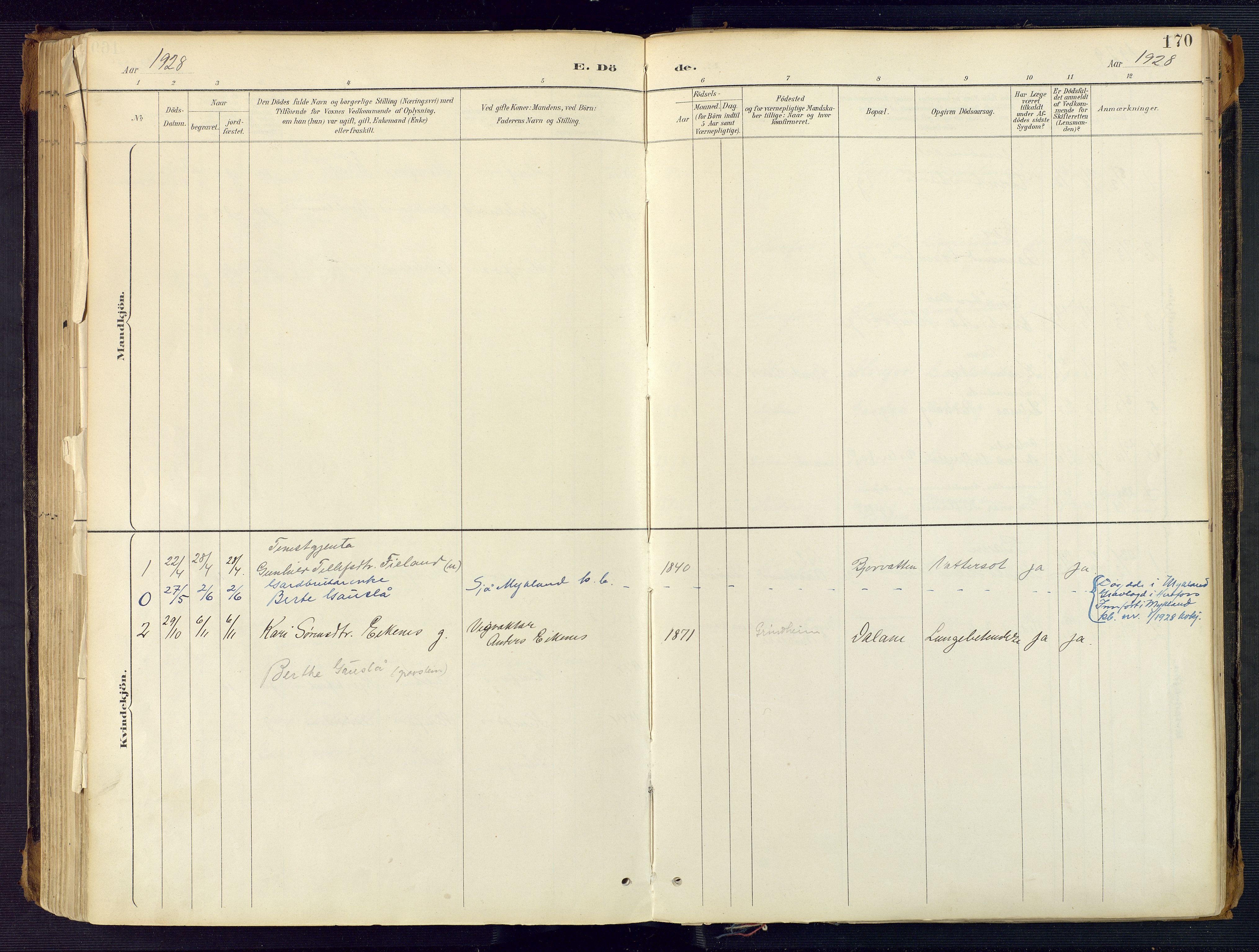 Herefoss sokneprestkontor, SAK/1111-0019/F/Fa/Faa/L0003: Parish register (official) no. A 3, 1887-1930, p. 170