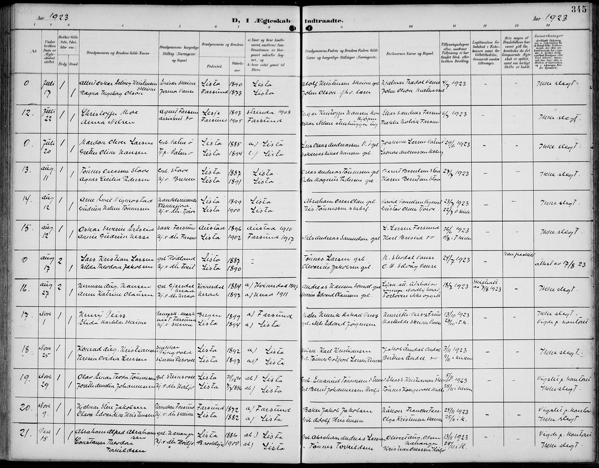 Lista sokneprestkontor, AV/SAK-1111-0027/F/Fb/L0005: Parish register (copy) no. B 5, 1892-1923, p. 345