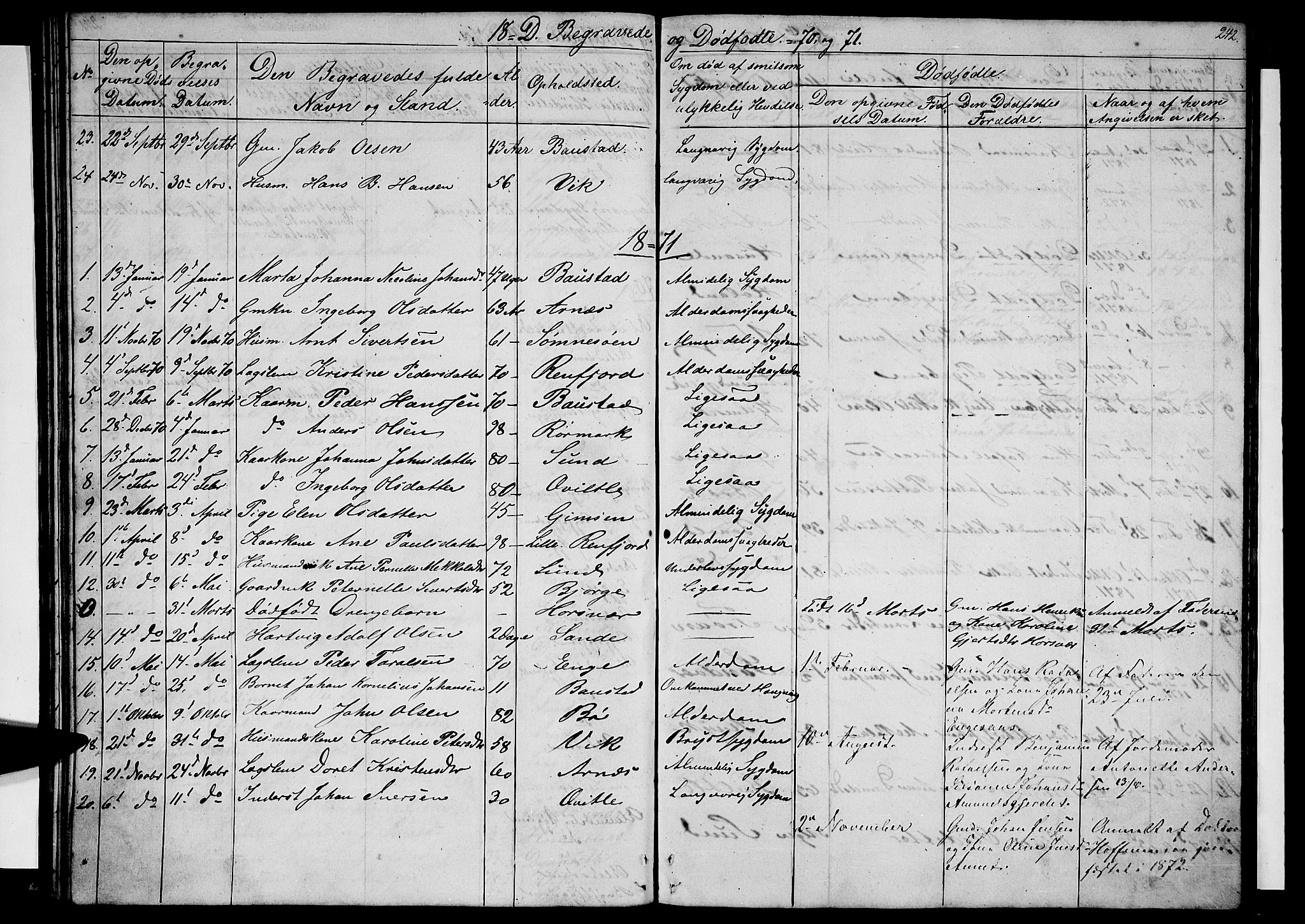 Ministerialprotokoller, klokkerbøker og fødselsregistre - Nordland, SAT/A-1459/812/L0187: Parish register (copy) no. 812C05, 1850-1883, p. 242
