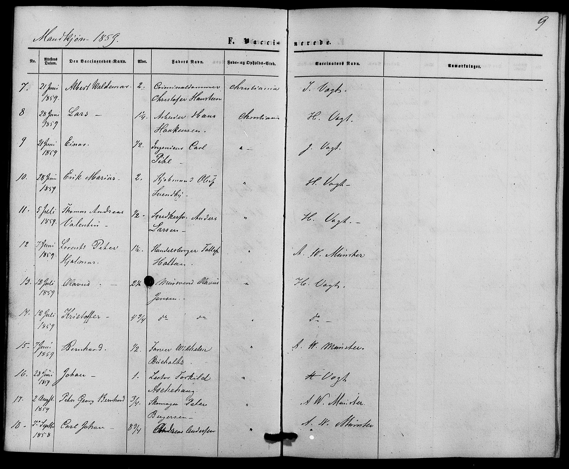 Trefoldighet prestekontor Kirkebøker, AV/SAO-A-10882/F/Fh/L0001: Vaccination register no. 1, 1857-1867, p. 9