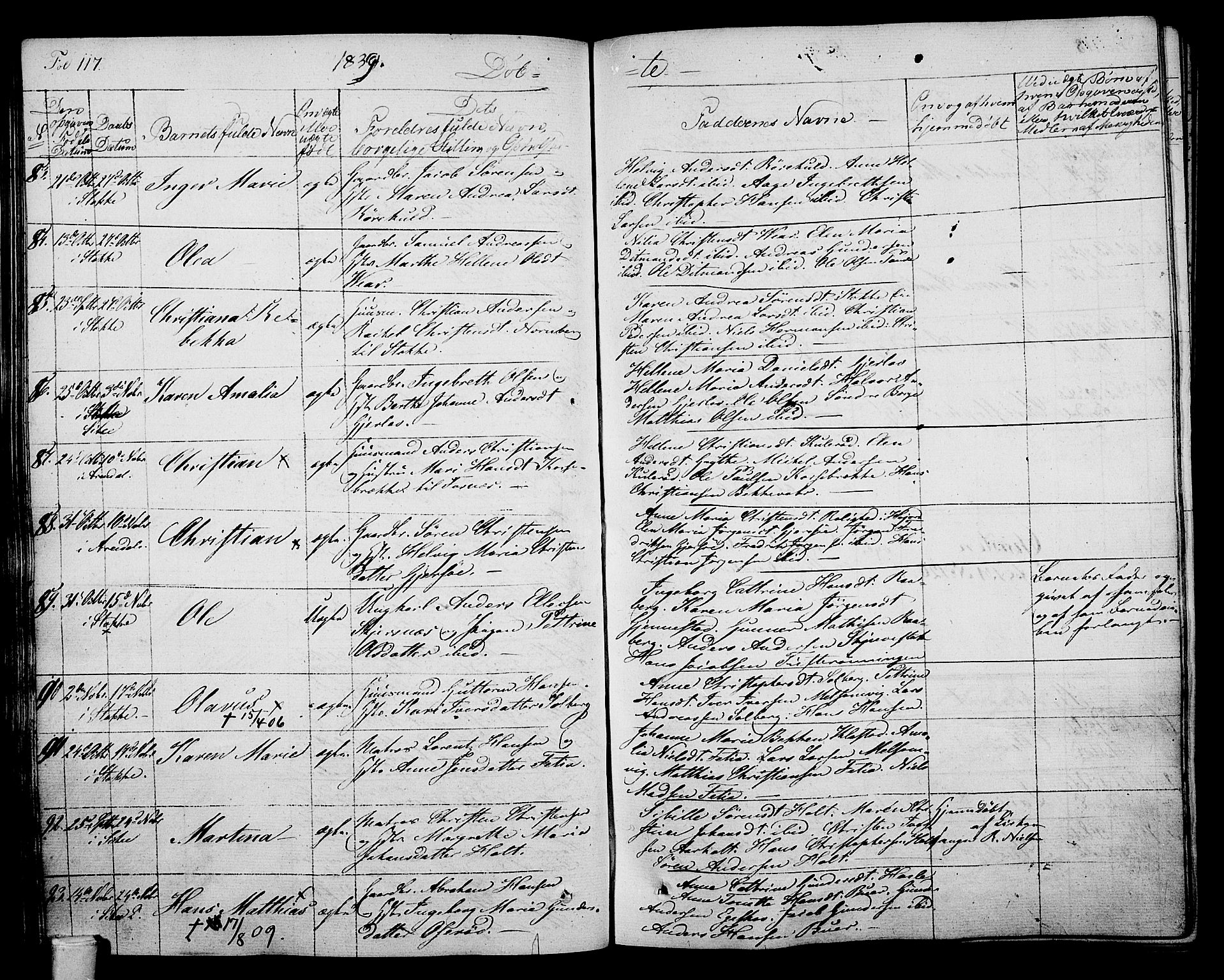 Stokke kirkebøker, AV/SAKO-A-320/F/Fa/L0006: Parish register (official) no. I 6, 1826-1843, p. 117