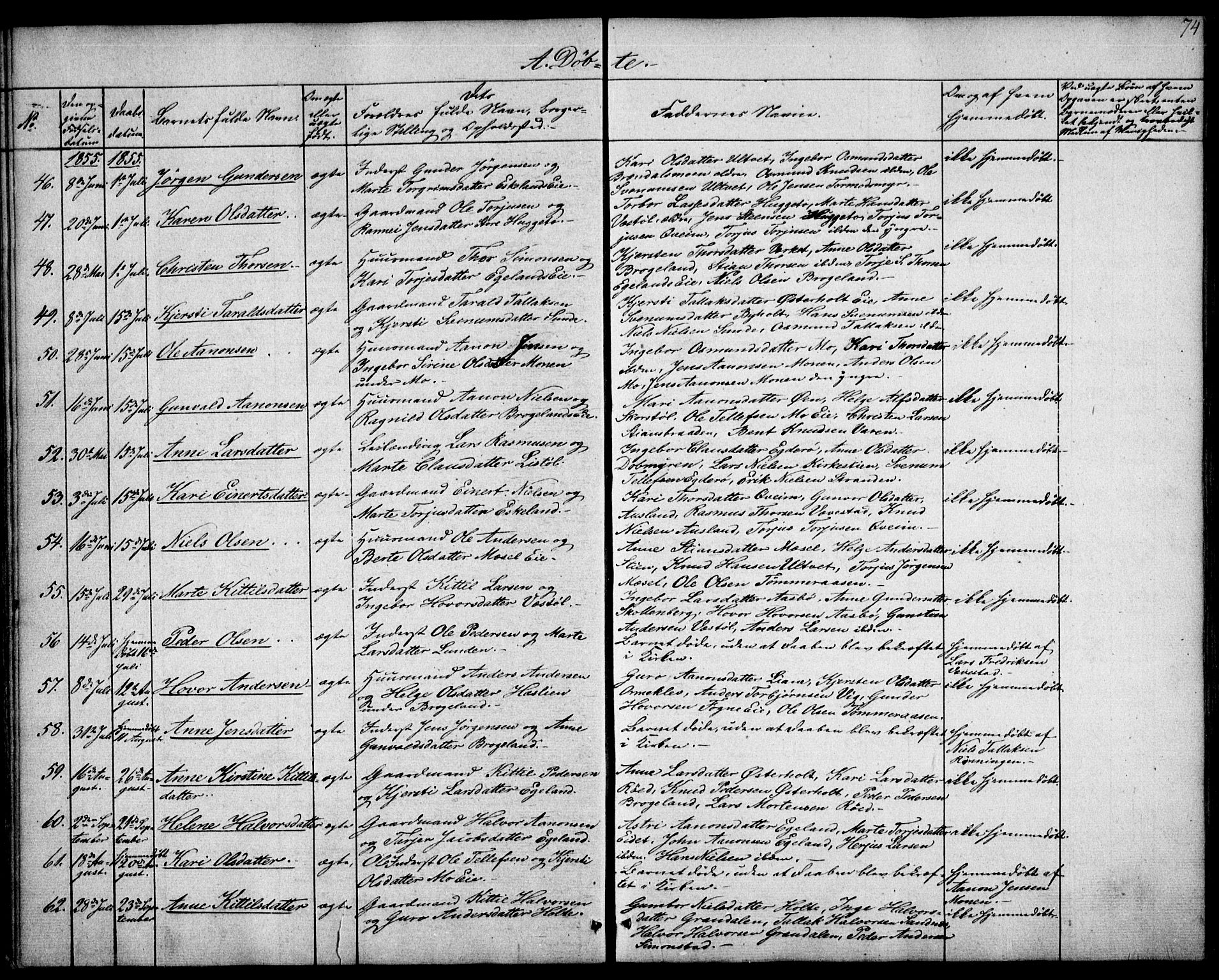 Gjerstad sokneprestkontor, AV/SAK-1111-0014/F/Fa/Faa/L0006: Parish register (official) no. A 6, 1841-1857, p. 74