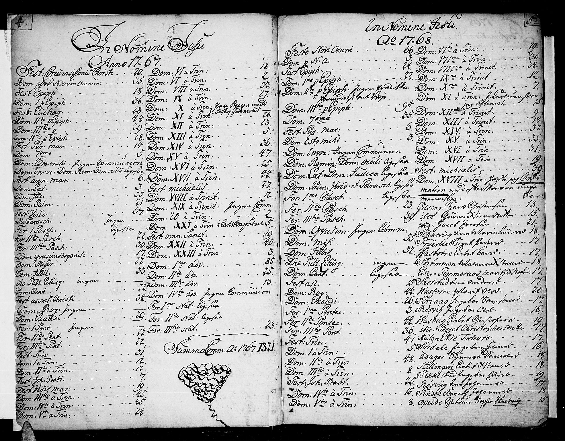 Ministerialprotokoller, klokkerbøker og fødselsregistre - Nordland, SAT/A-1459/859/L0841: Parish register (official) no. 859A01, 1766-1821, p. 4-5
