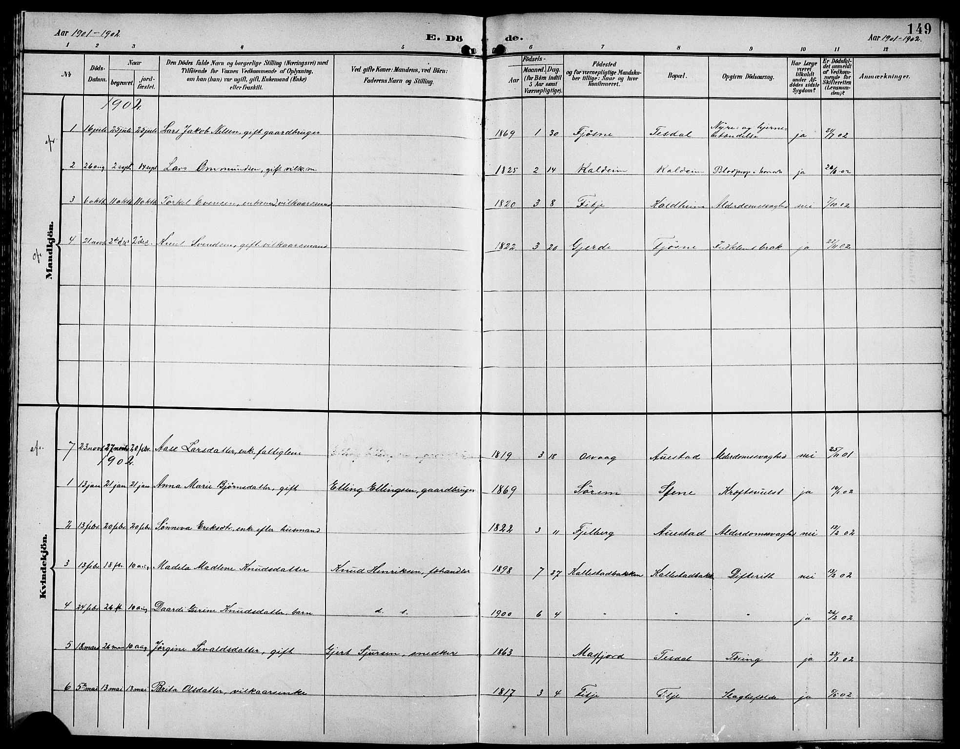 Etne sokneprestembete, SAB/A-75001/H/Hab: Parish register (copy) no. A 6, 1897-1924, p. 149