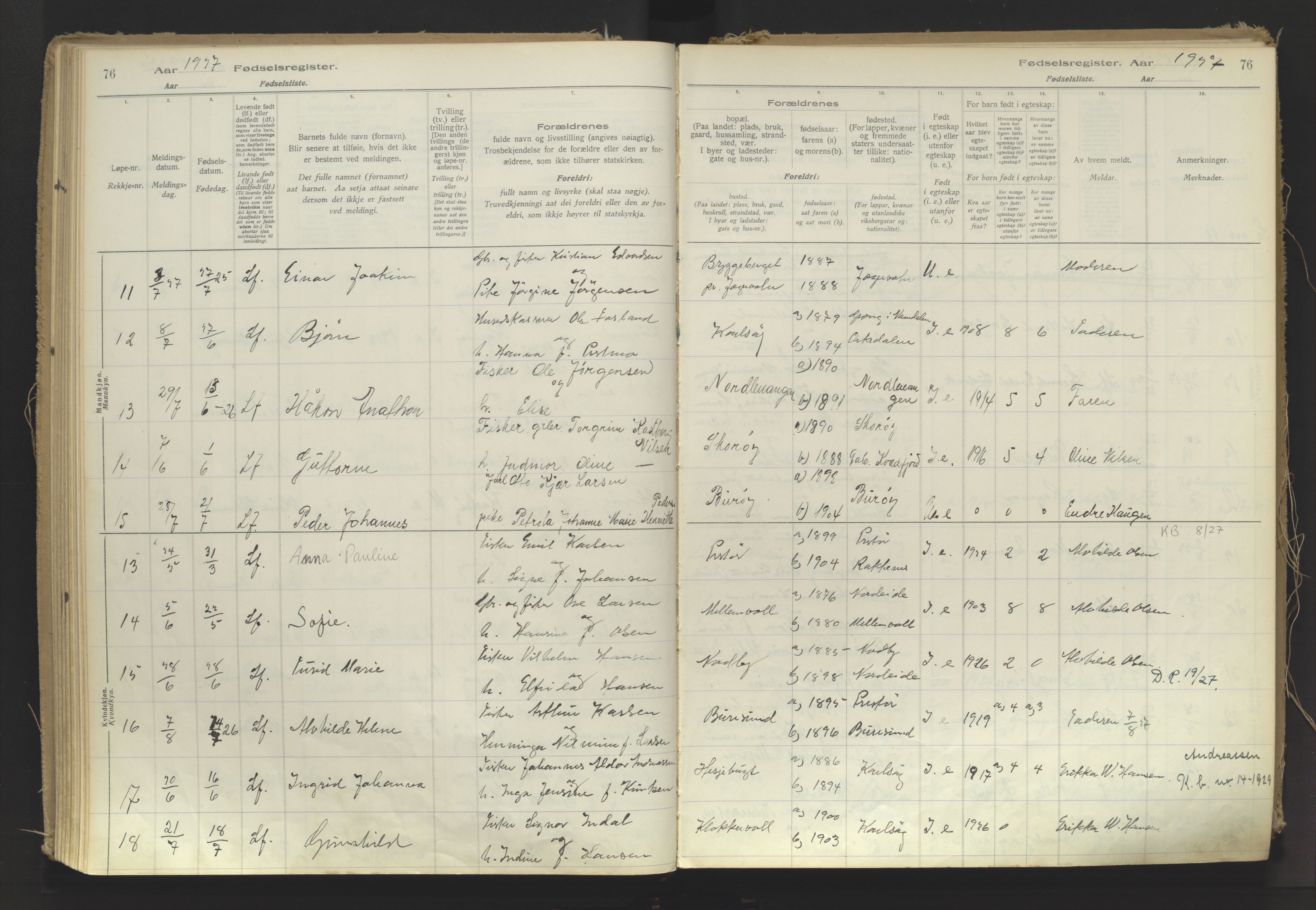 Karlsøy sokneprestembete, SATØ/S-1299/I/Ic/L0064: Birth register no. 64, 1916-1943, p. 76