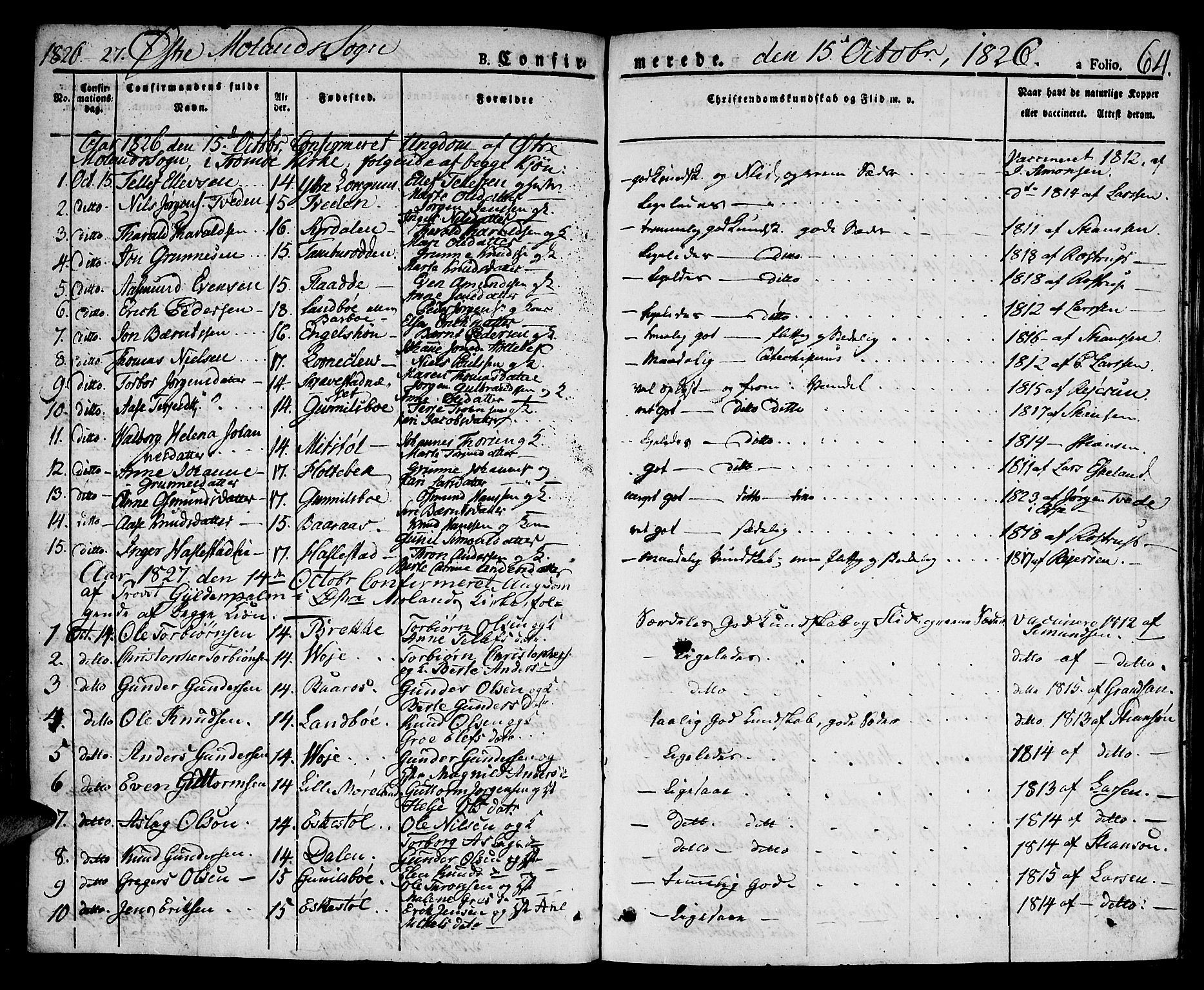 Austre Moland sokneprestkontor, SAK/1111-0001/F/Fa/Faa/L0005: Parish register (official) no. A 5, 1825-1837, p. 64