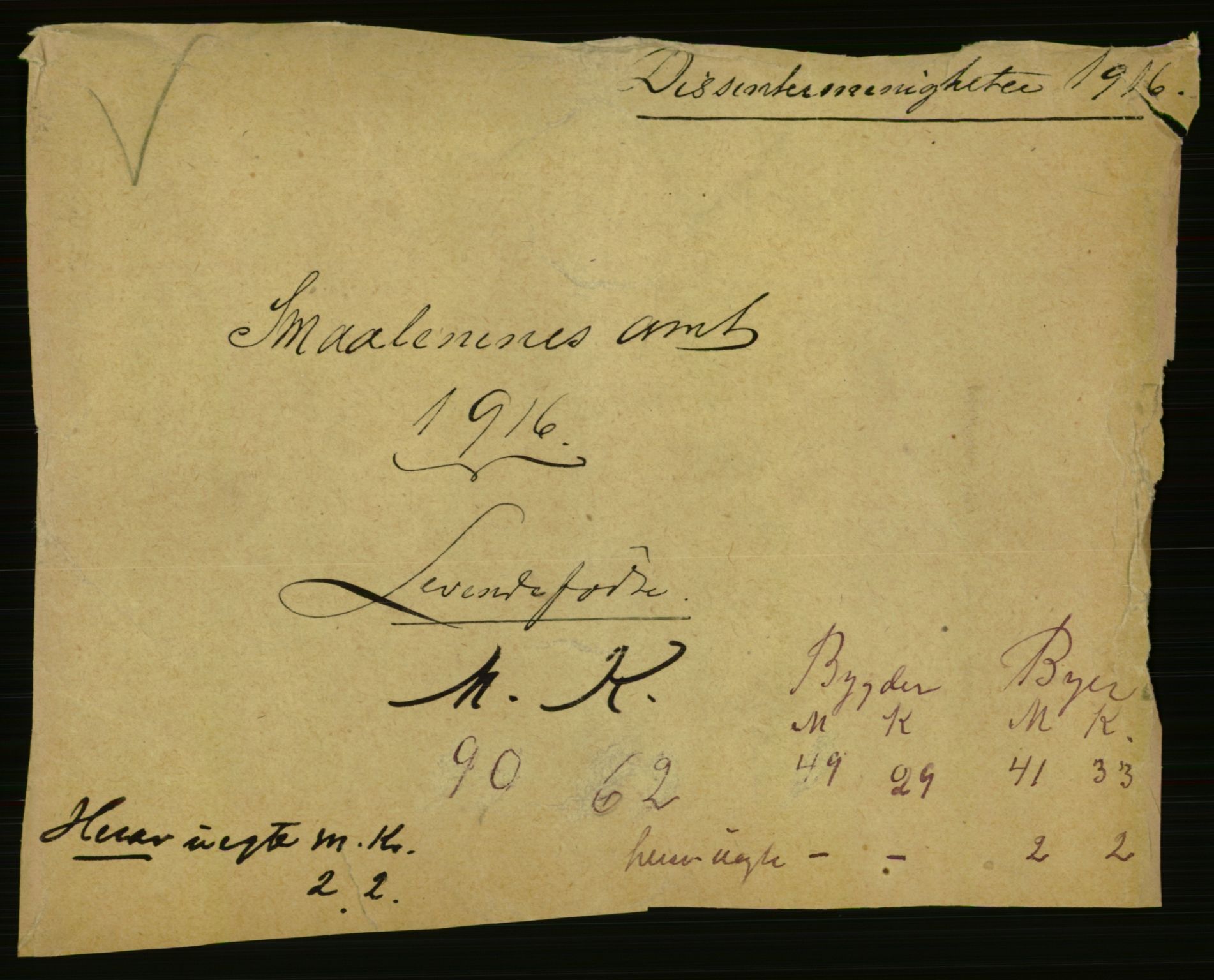 Statistisk sentralbyrå, Sosiodemografiske emner, Befolkning, RA/S-2228/E/L0014: Fødte, gifte, døde dissentere., 1916, p. 3