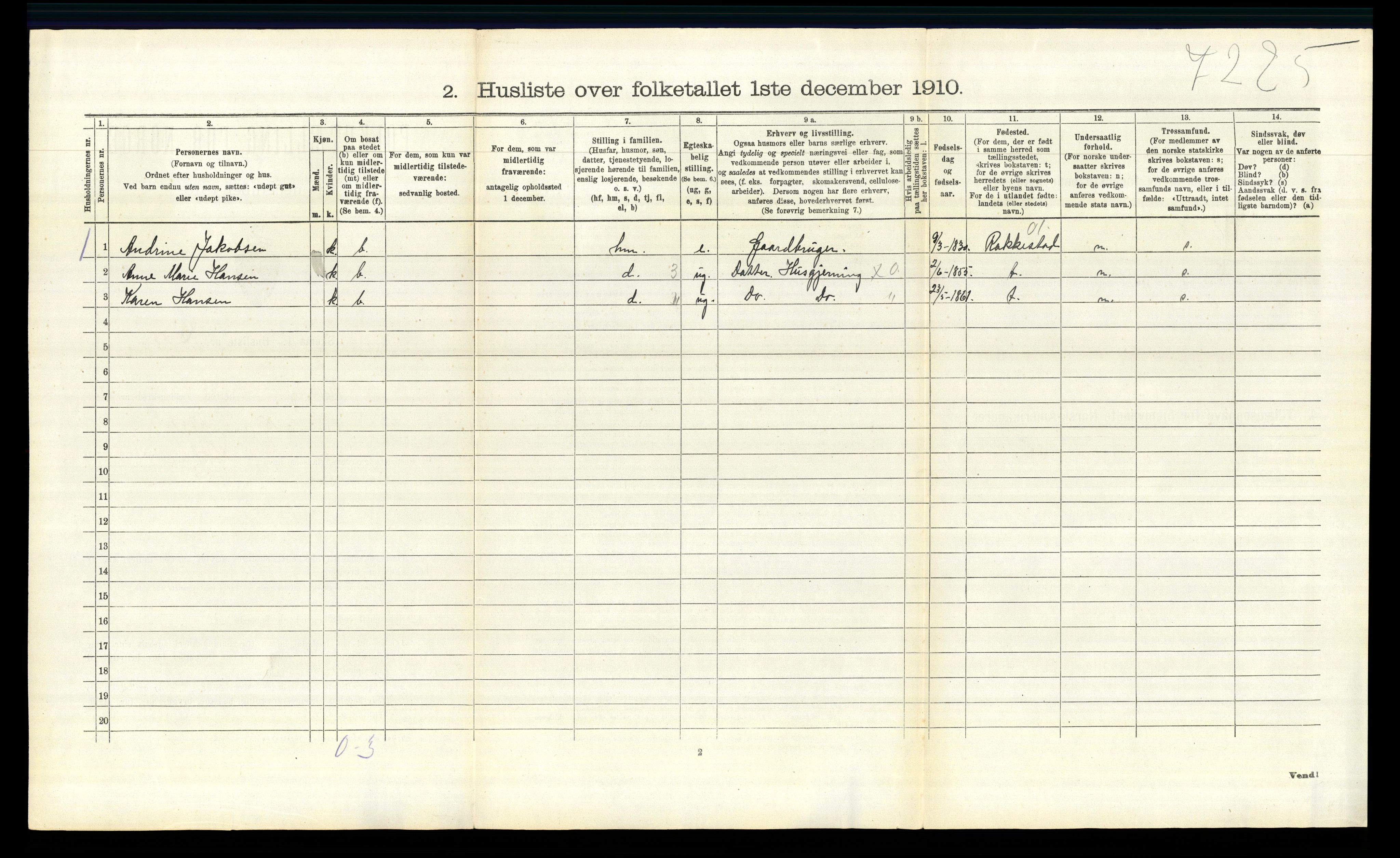 RA, 1910 census for Varteig, 1910, p. 288