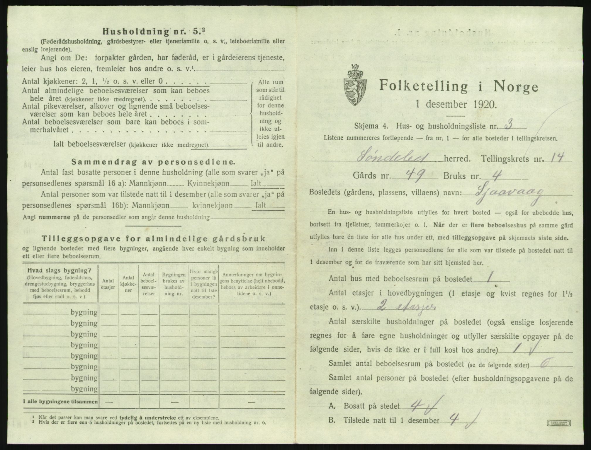 SAK, 1920 census for Søndeled, 1920, p. 1093