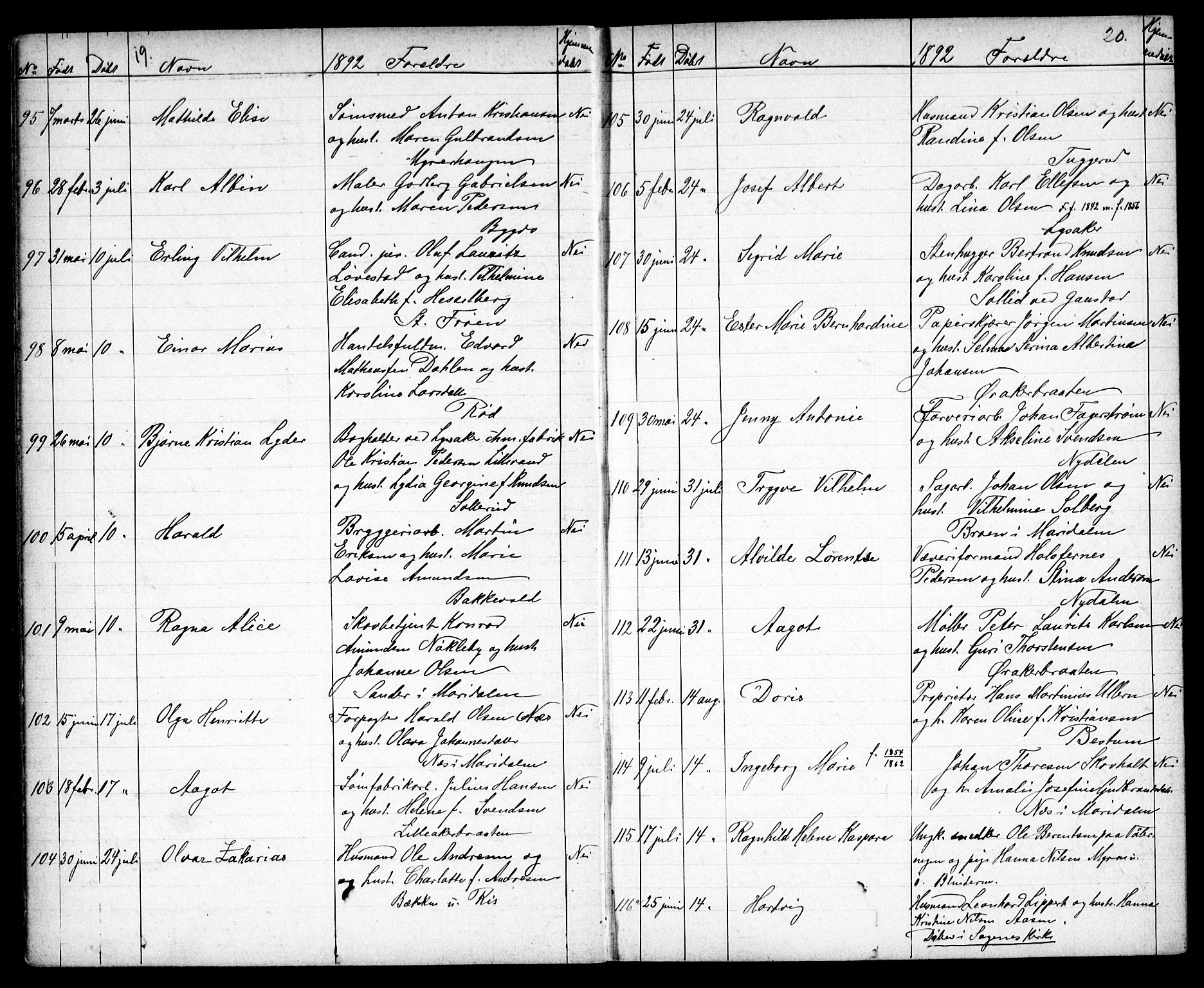 Vestre Aker prestekontor Kirkebøker, AV/SAO-A-10025/G/Ga/L0004: Parish register (copy) no. I 4, 1891-1903, p. 19-20