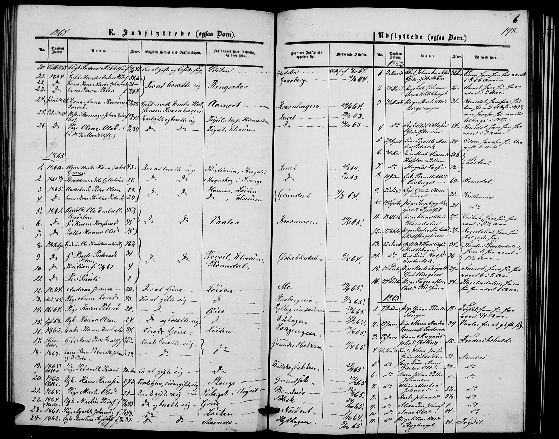 Elverum prestekontor, SAH/PREST-044/H/Ha/Hab/L0003: Parish register (copy) no. 3, 1856-1865, p. 198