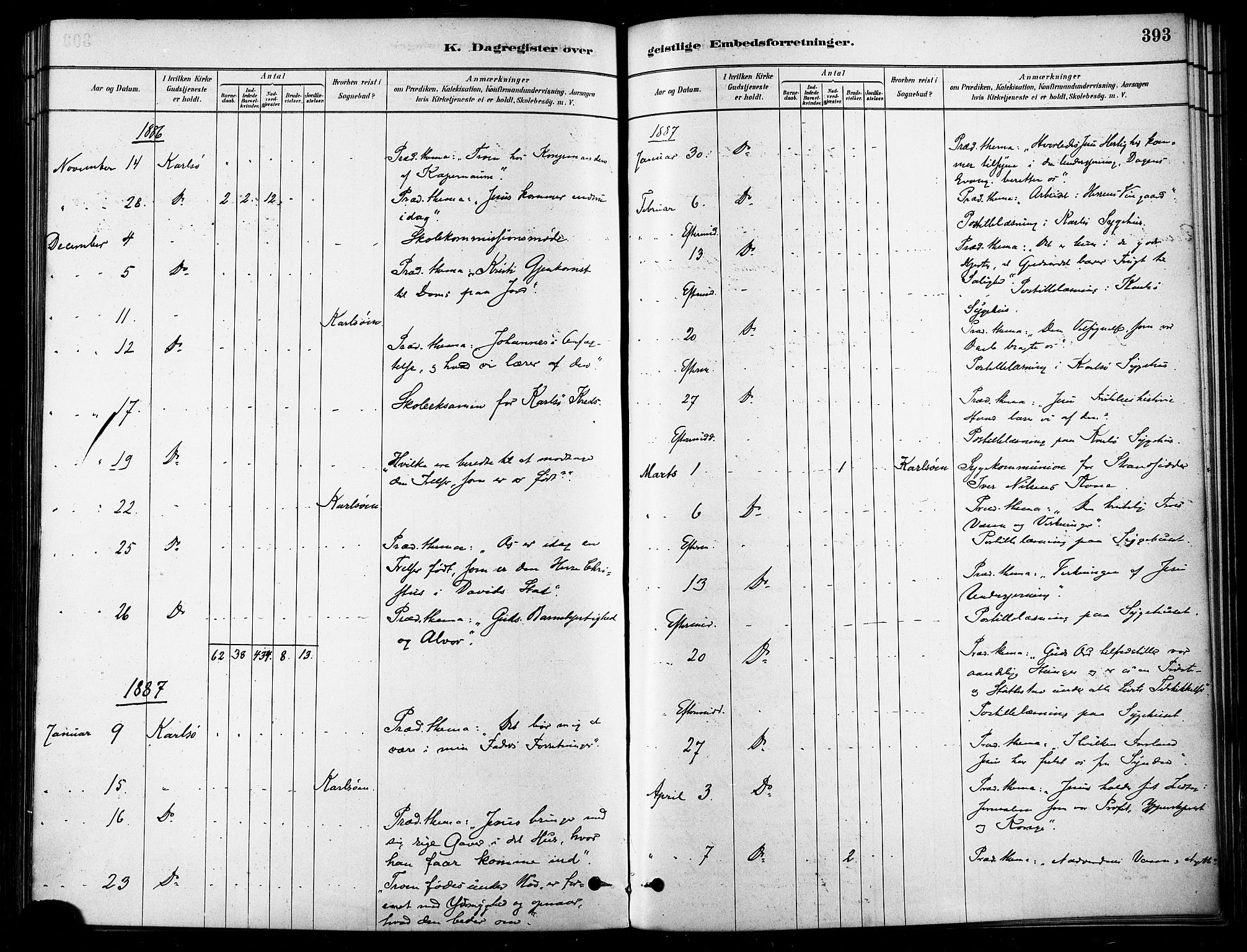 Karlsøy sokneprestembete, AV/SATØ-S-1299/H/Ha/Haa/L0006kirke: Parish register (official) no. 6, 1879-1890, p. 393