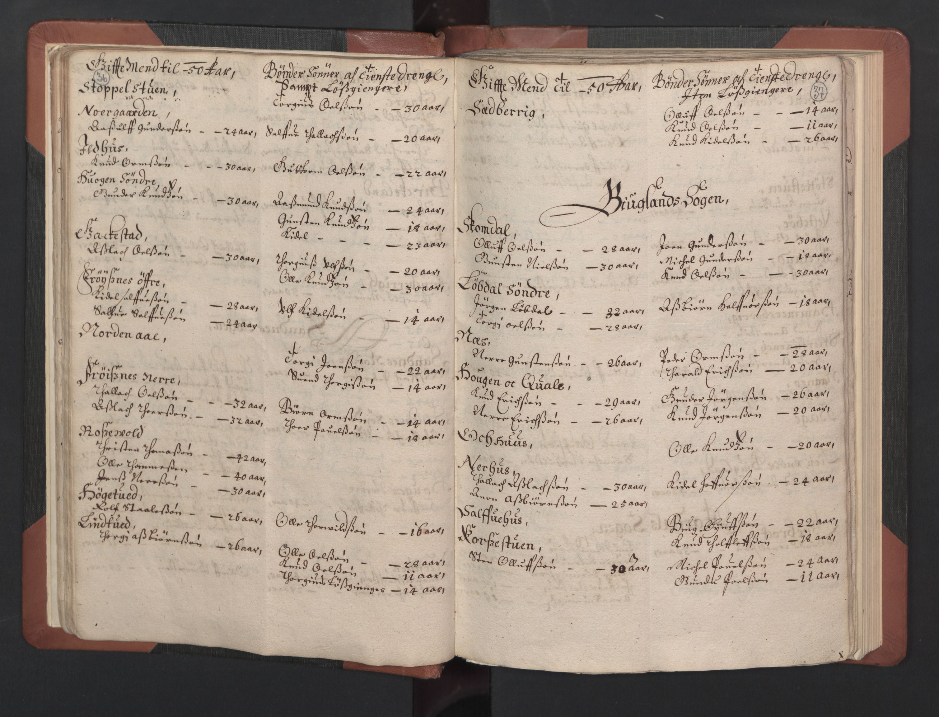 RA, Bailiff's Census 1664-1666, no. 8: Råbyggelaget fogderi, 1664-1665, p. 36-37