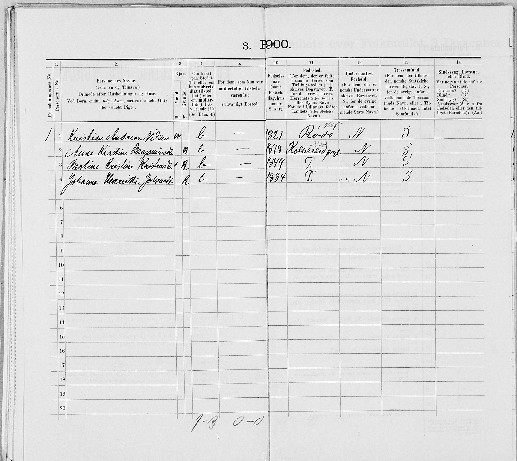 SAT, 1900 census for Lurøy, 1900, p. 285