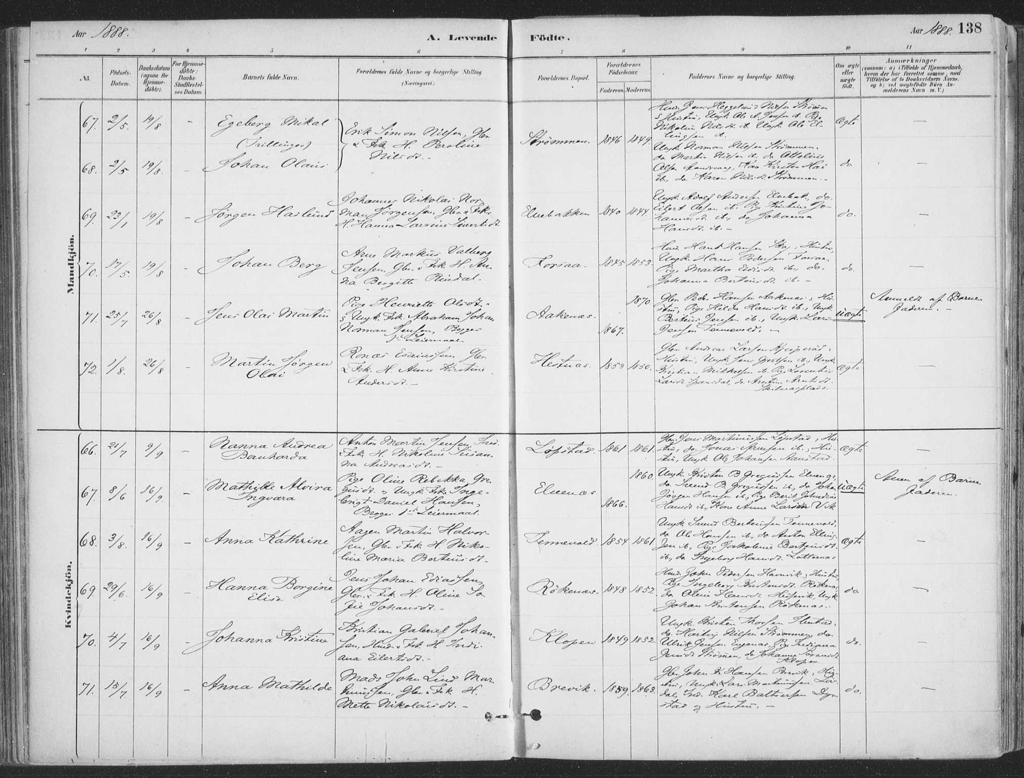 Ibestad sokneprestembete, AV/SATØ-S-0077/H/Ha/Haa/L0011kirke: Parish register (official) no. 11, 1880-1889, p. 138