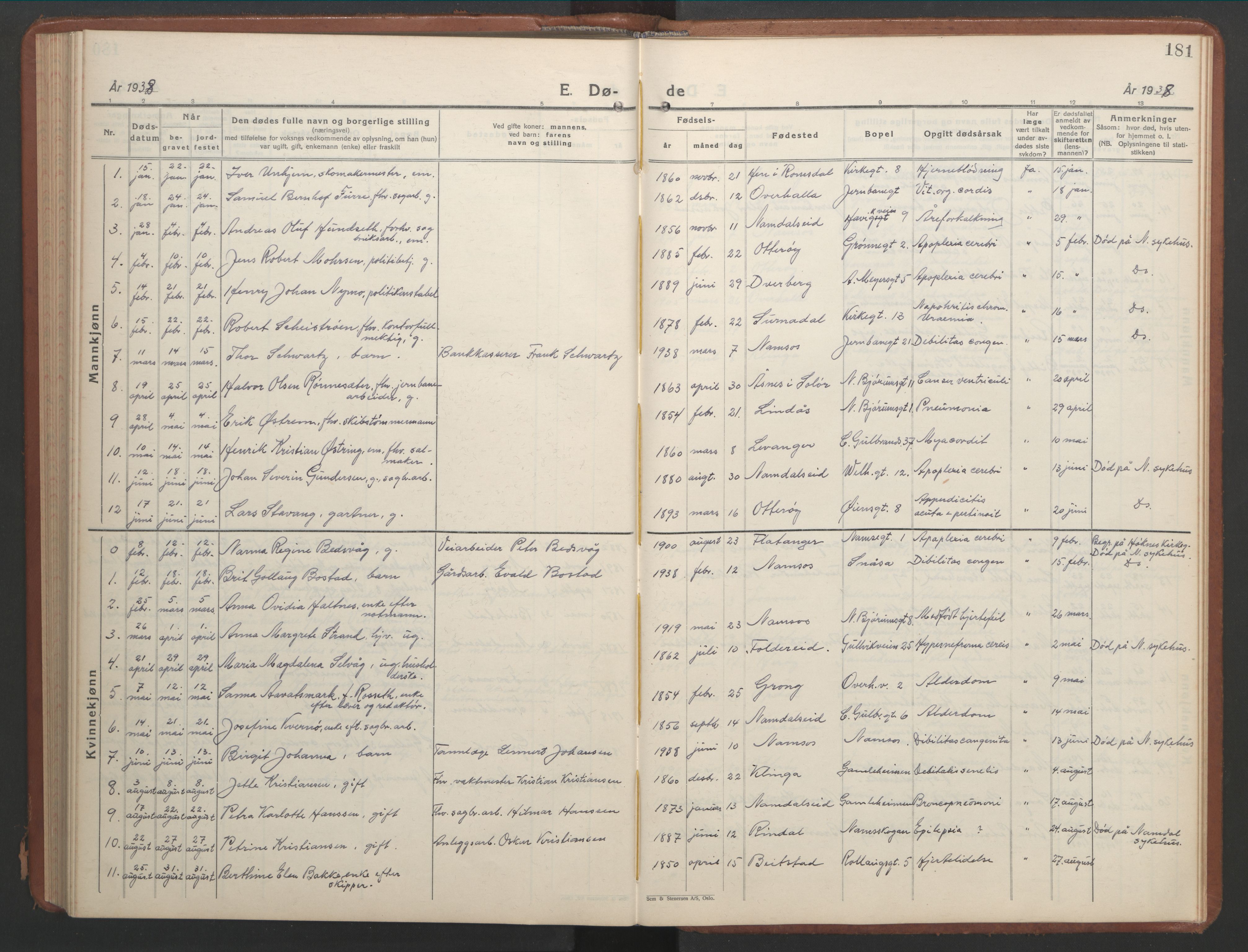 Ministerialprotokoller, klokkerbøker og fødselsregistre - Nord-Trøndelag, SAT/A-1458/768/L0583: Parish register (copy) no. 768C01, 1928-1953, p. 181