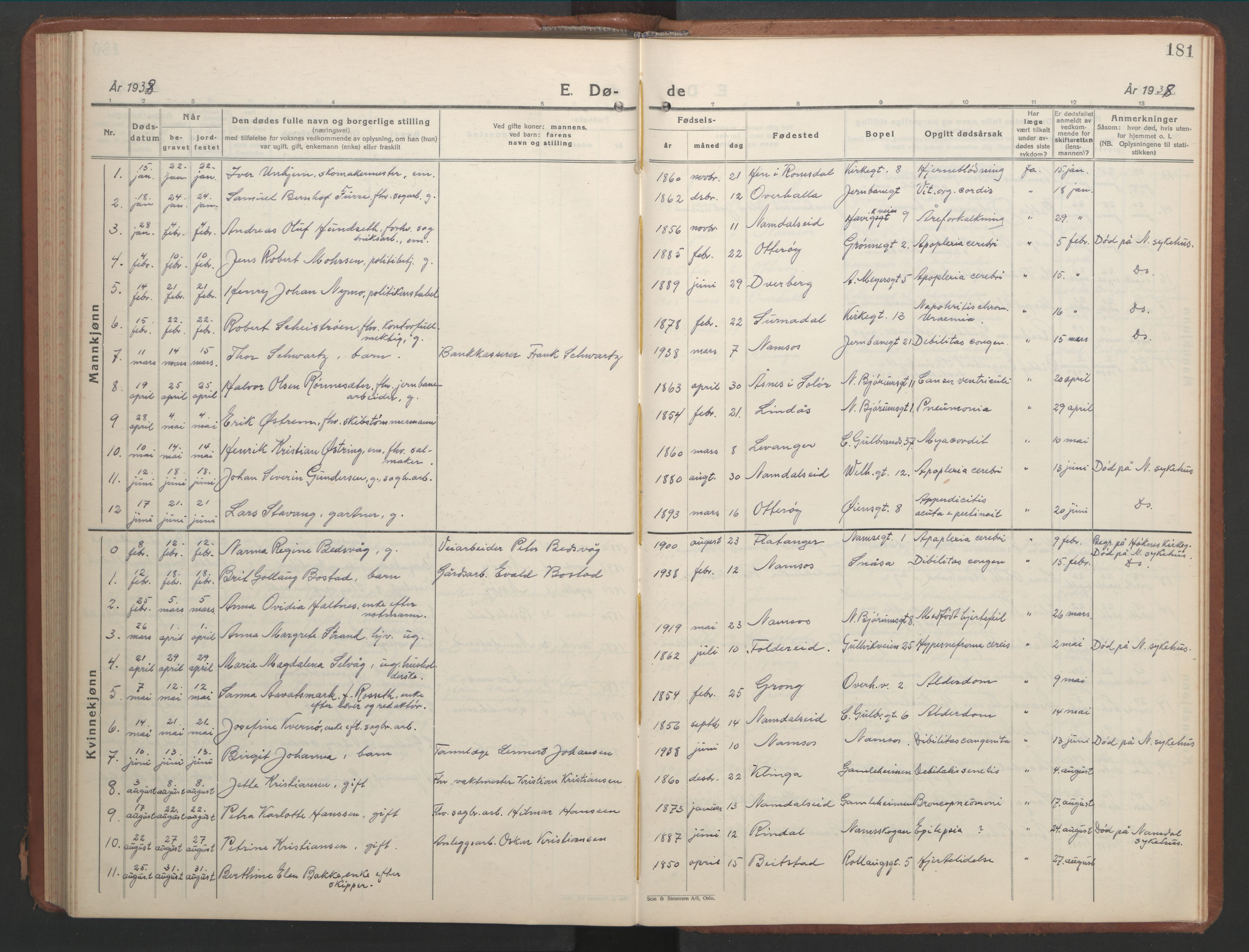 Ministerialprotokoller, klokkerbøker og fødselsregistre - Nord-Trøndelag, AV/SAT-A-1458/768/L0583: Parish register (copy) no. 768C01, 1928-1953, p. 181