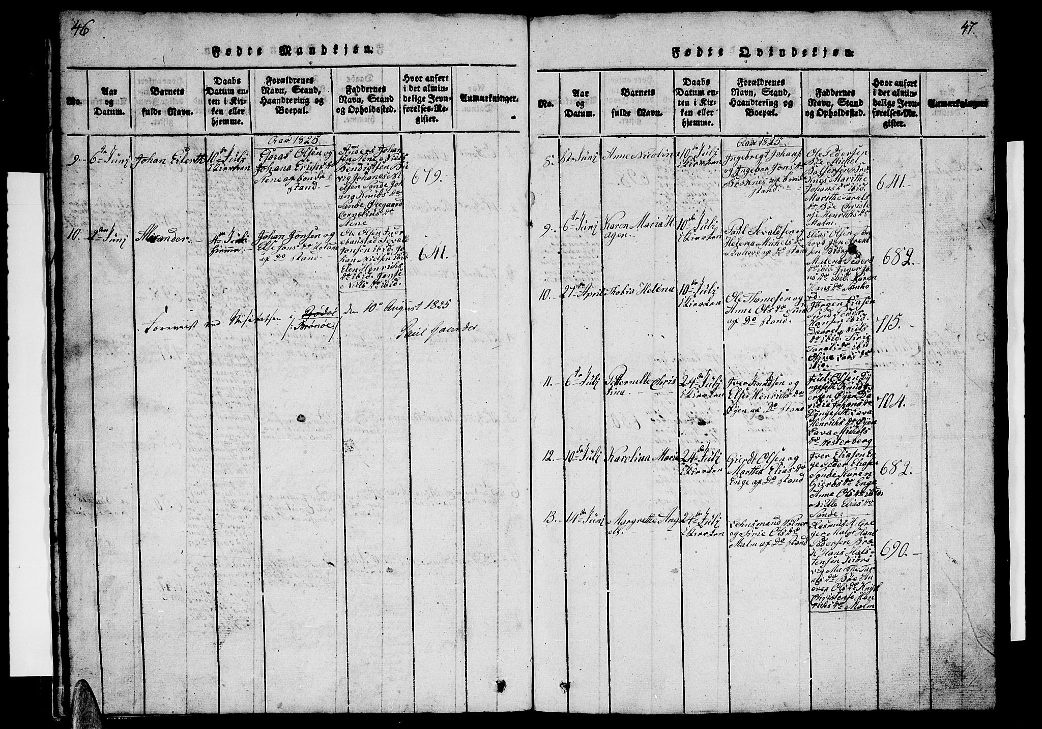 Ministerialprotokoller, klokkerbøker og fødselsregistre - Nordland, AV/SAT-A-1459/812/L0186: Parish register (copy) no. 812C04, 1820-1849, p. 46-47