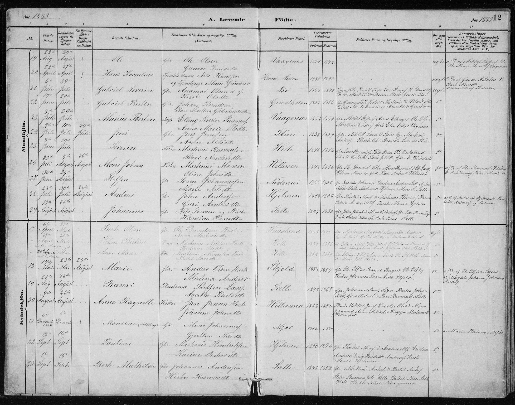 Manger sokneprestembete, AV/SAB-A-76801/H/Hab: Parish register (copy) no. B 2, 1882-1890, p. 12