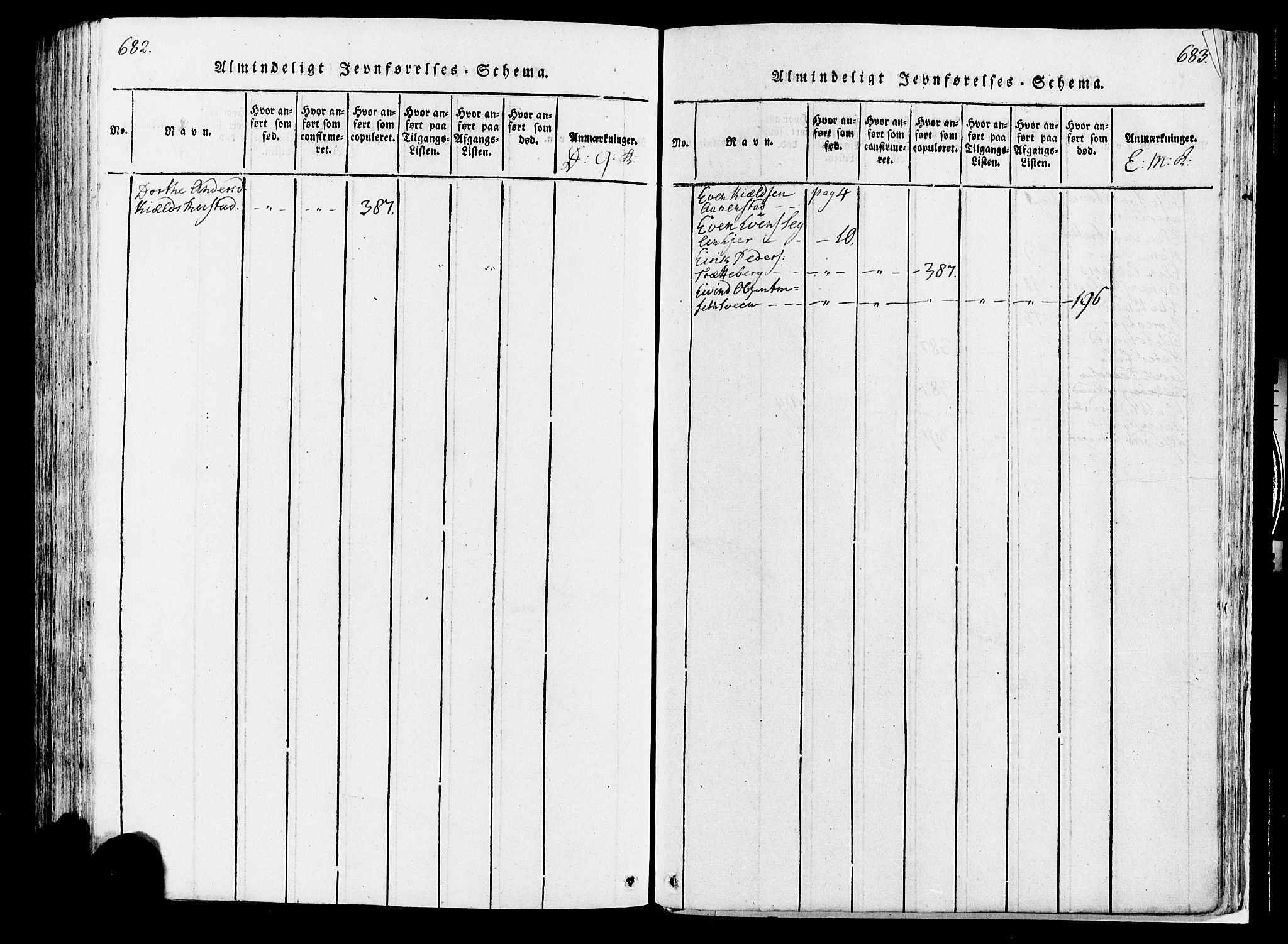 Løten prestekontor, AV/SAH-PREST-022/K/Ka/L0005: Parish register (official) no. 5, 1814-1832, p. 682-683