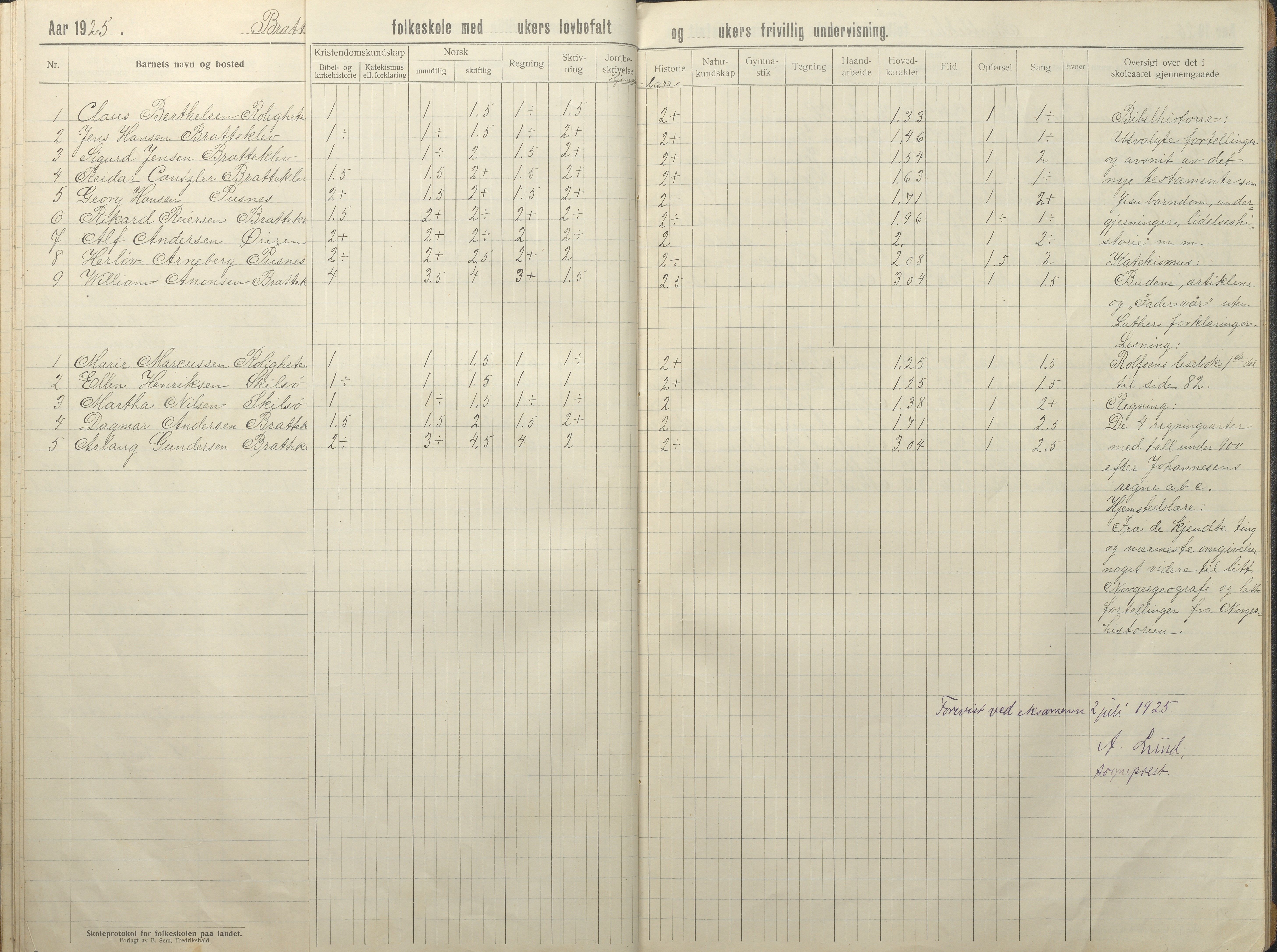 Tromøy kommune frem til 1971, AAKS/KA0921-PK/04/L0035: Færvik (Roligheden) - Karakterprotokoll, 1914-1948