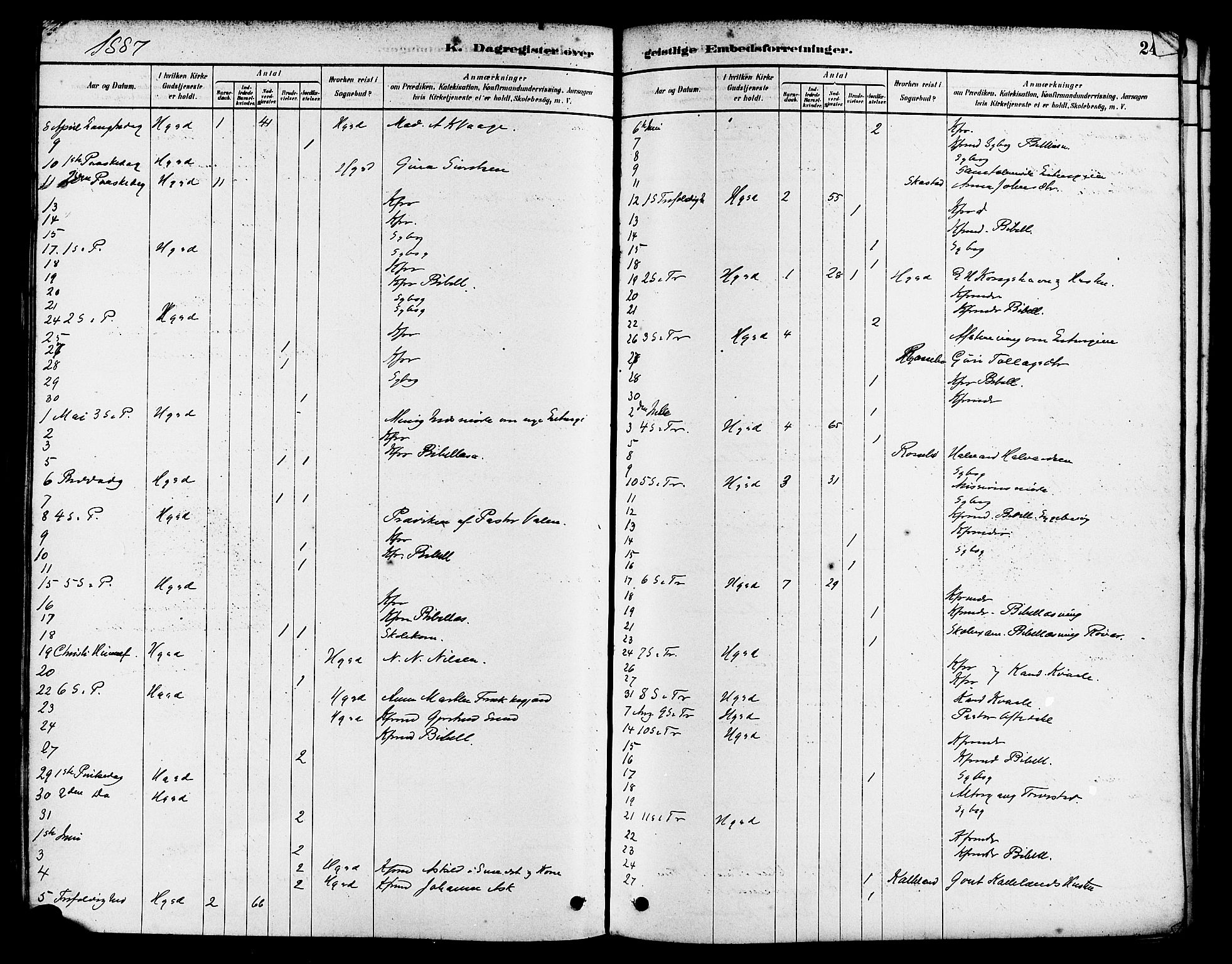 Haugesund sokneprestkontor, AV/SAST-A -101863/H/Ha/Haa/L0003: Parish register (official) no. A 3, 1885-1890, p. 244