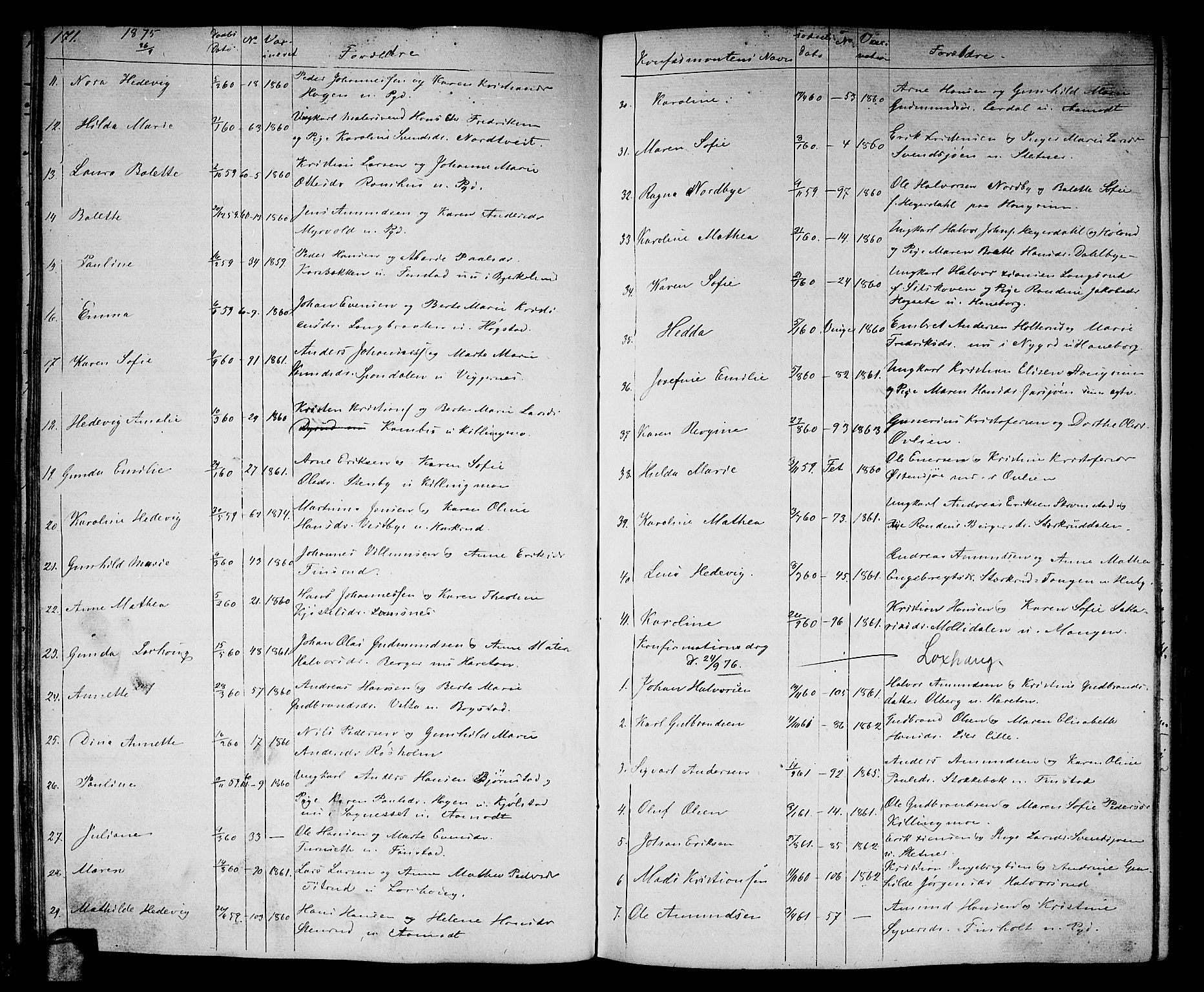 Aurskog prestekontor Kirkebøker, SAO/A-10304a/G/Ga/L0003: Parish register (copy) no. I 3, 1858-1883, p. 171