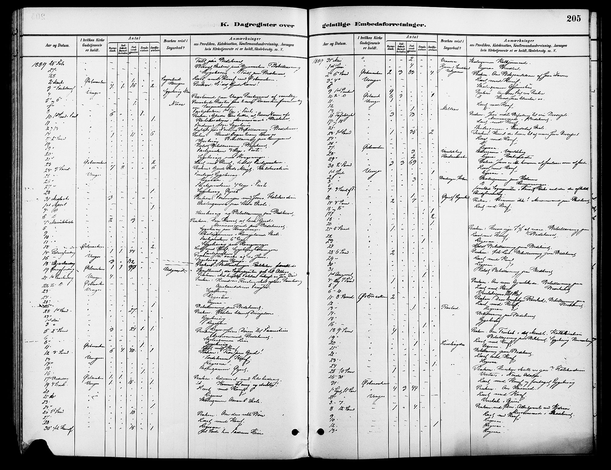 Vinger prestekontor, AV/SAH-PREST-024/H/Ha/Haa/L0013: Parish register (official) no. 13, 1881-1897, p. 205