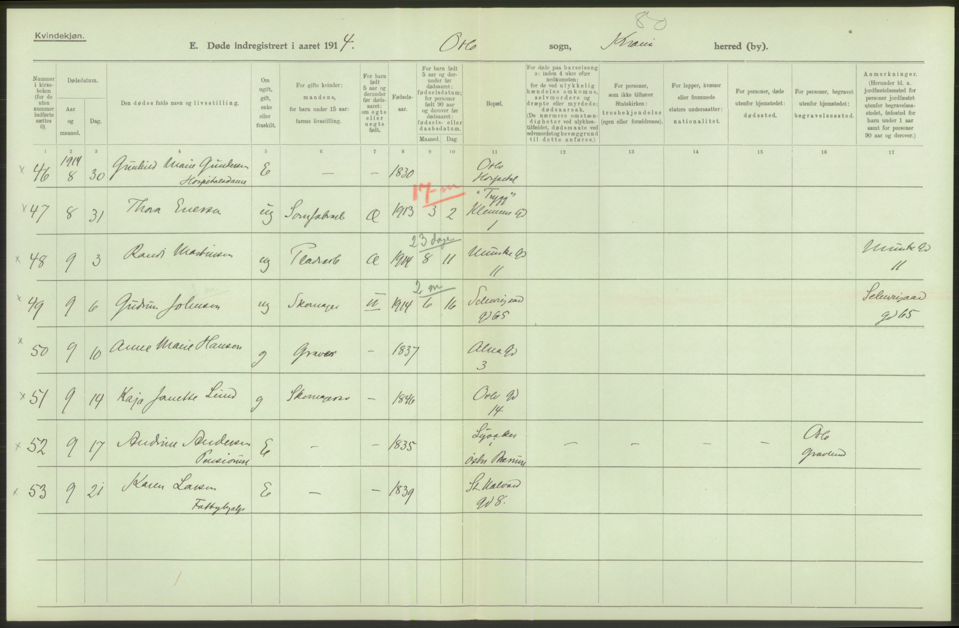 Statistisk sentralbyrå, Sosiodemografiske emner, Befolkning, AV/RA-S-2228/D/Df/Dfb/Dfbd/L0008: Kristiania: Døde, 1914, p. 150