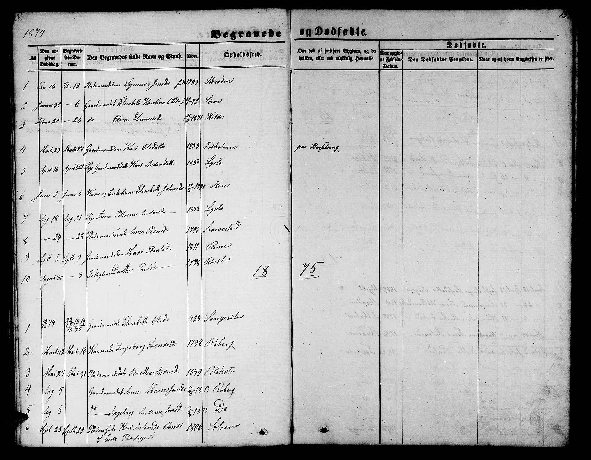 Innvik sokneprestembete, AV/SAB-A-80501: Parish register (copy) no. A 2, 1864-1885, p. 134