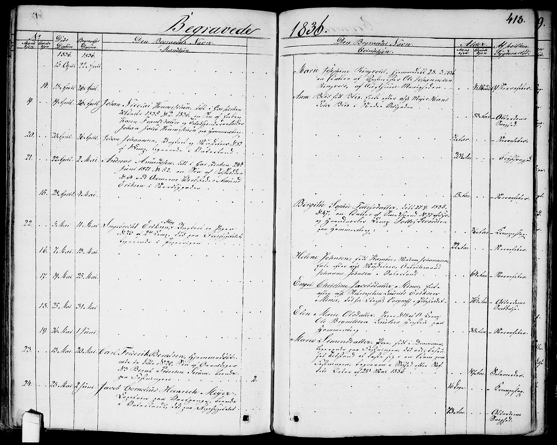 Garnisonsmenigheten Kirkebøker, SAO/A-10846/G/Ga/L0004: Parish register (copy) no. 4, 1828-1840, p. 418