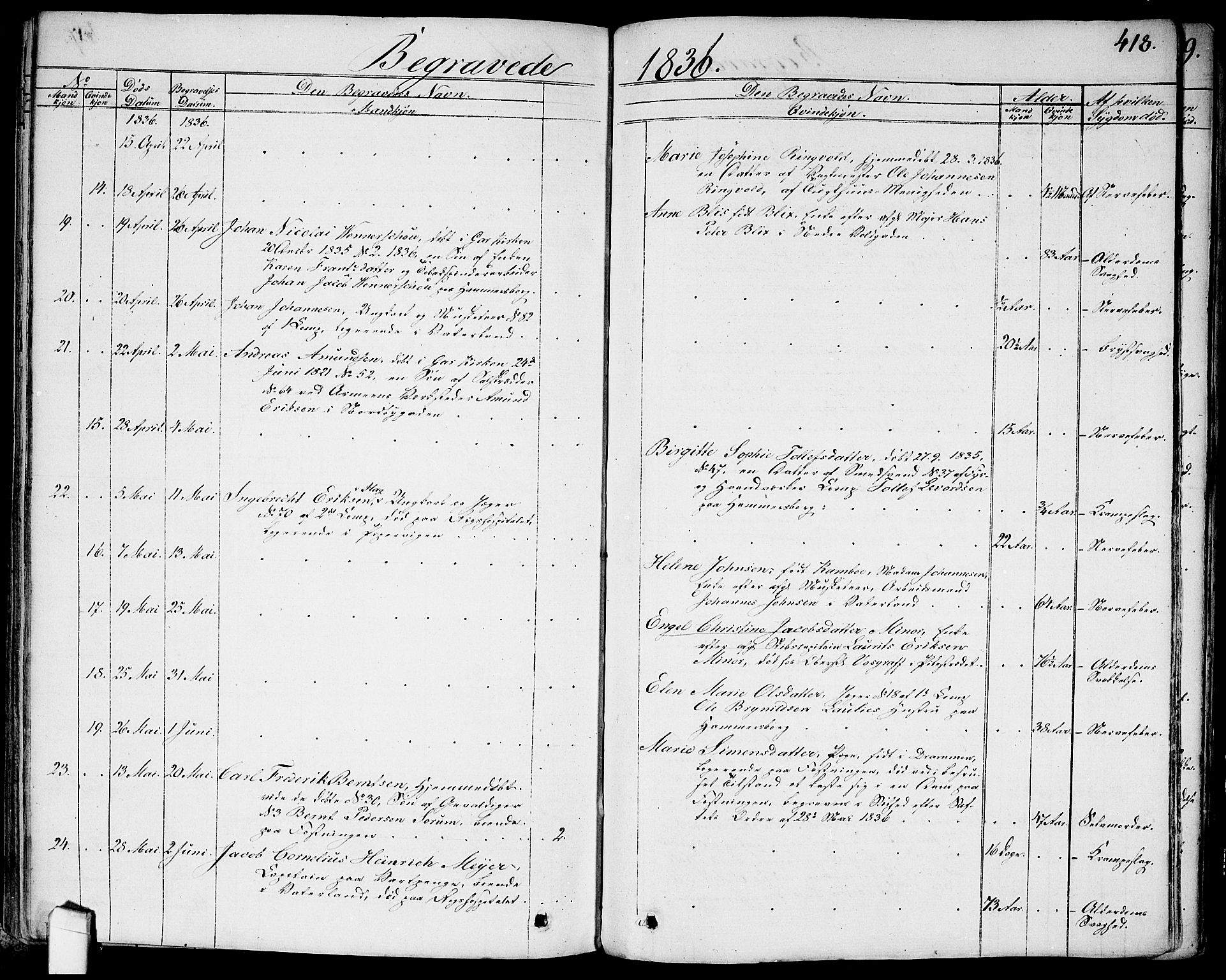 Garnisonsmenigheten Kirkebøker, AV/SAO-A-10846/G/Ga/L0004: Parish register (copy) no. 4, 1828-1840, p. 418