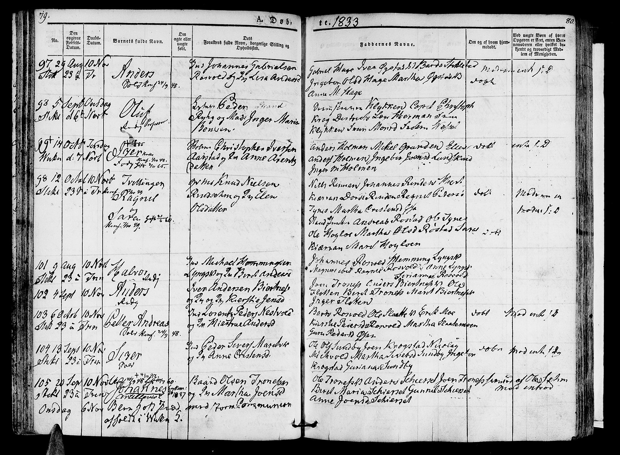 Ministerialprotokoller, klokkerbøker og fødselsregistre - Nord-Trøndelag, SAT/A-1458/723/L0238: Parish register (official) no. 723A07, 1831-1840, p. 79-80