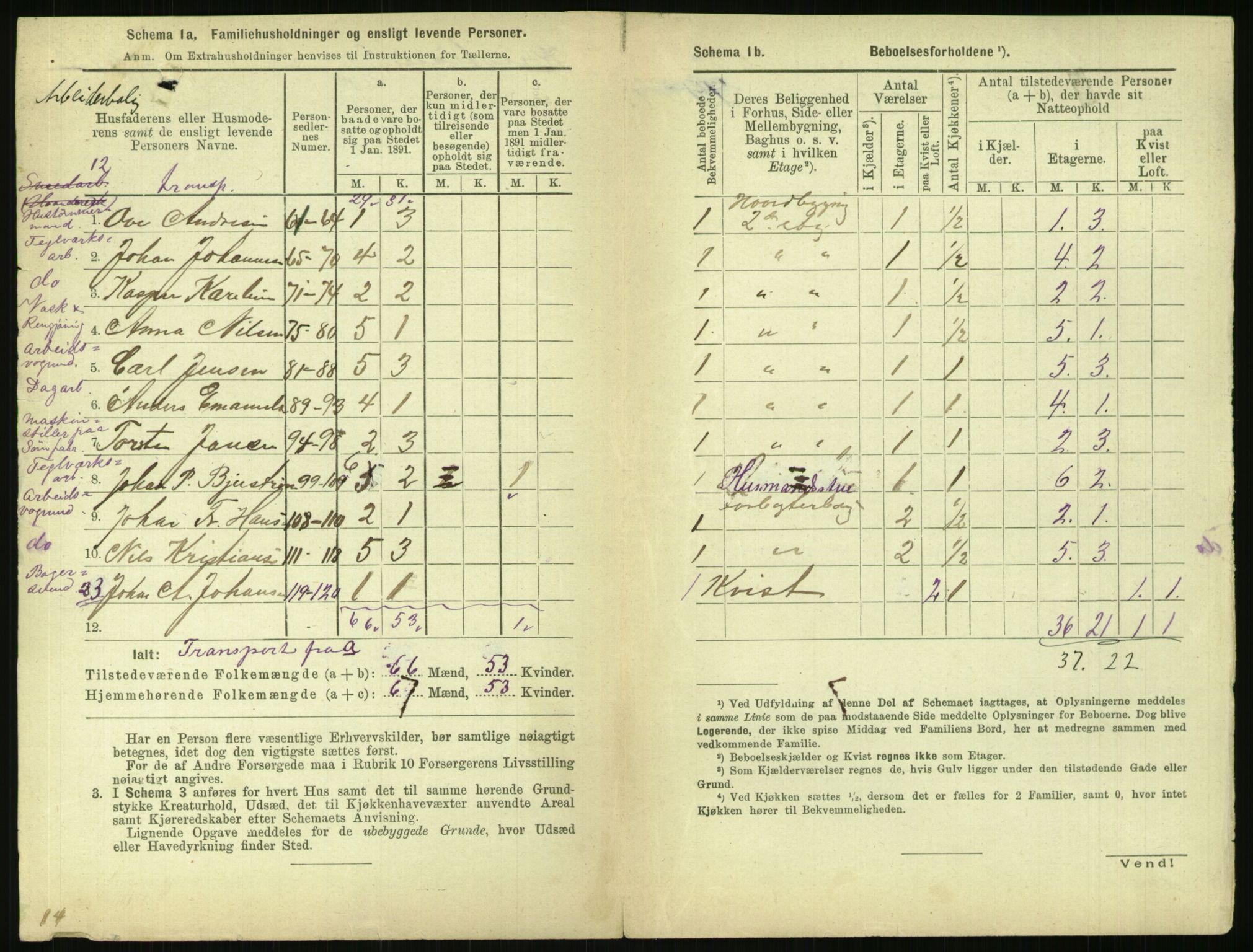 RA, 1891 census for 0301 Kristiania, 1891, p. 122101