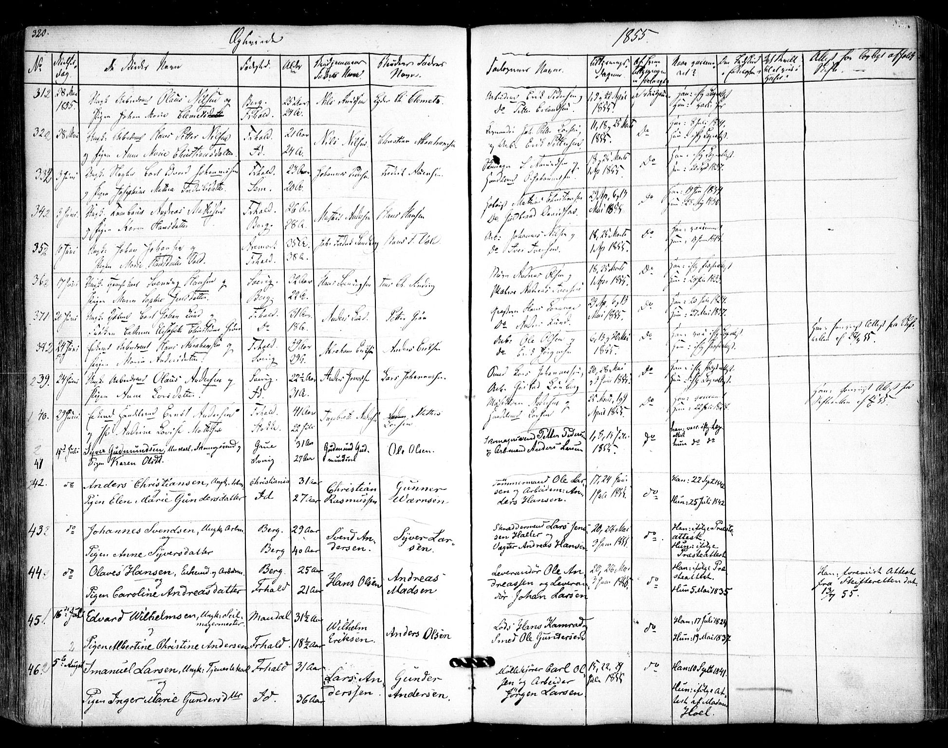 Halden prestekontor Kirkebøker, AV/SAO-A-10909/F/Fa/L0006: Parish register (official) no. I 6, 1845-1856, p. 320