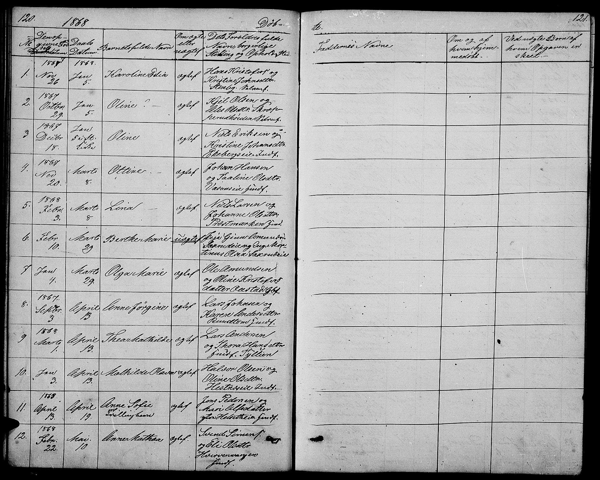 Stange prestekontor, SAH/PREST-002/L/L0005: Parish register (copy) no. 5, 1861-1881, p. 120-121