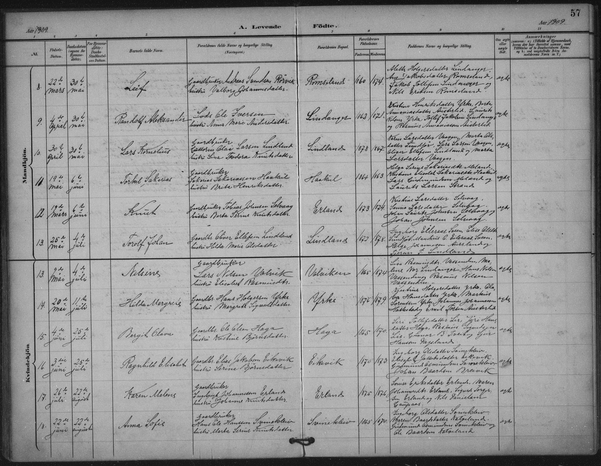 Skjold sokneprestkontor, AV/SAST-A-101847/H/Ha/Haa/L0011: Parish register (official) no. A 11, 1897-1914, p. 57