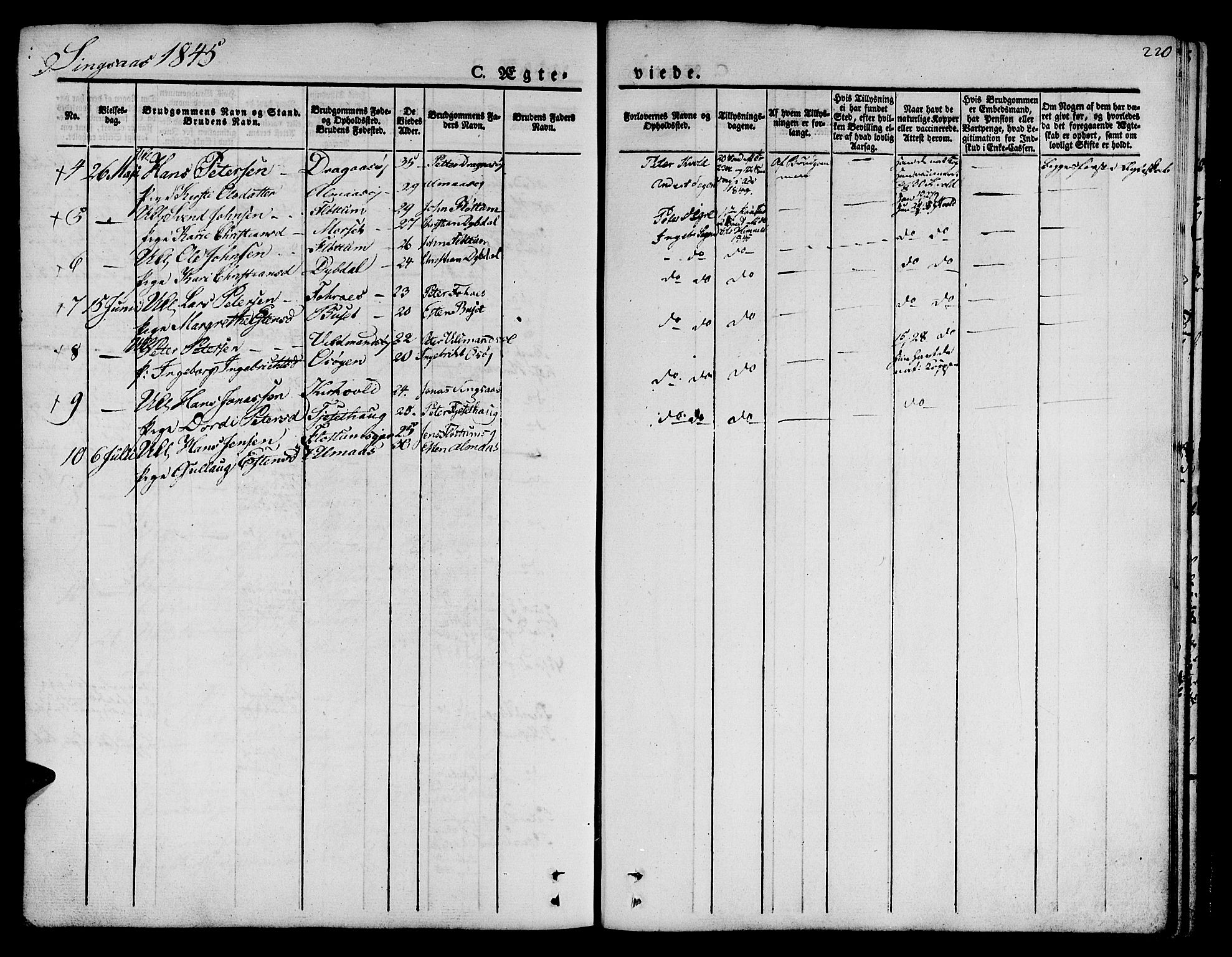 Ministerialprotokoller, klokkerbøker og fødselsregistre - Sør-Trøndelag, SAT/A-1456/685/L0958: Parish register (official) no. 685A04 /2, 1829-1845, p. 220