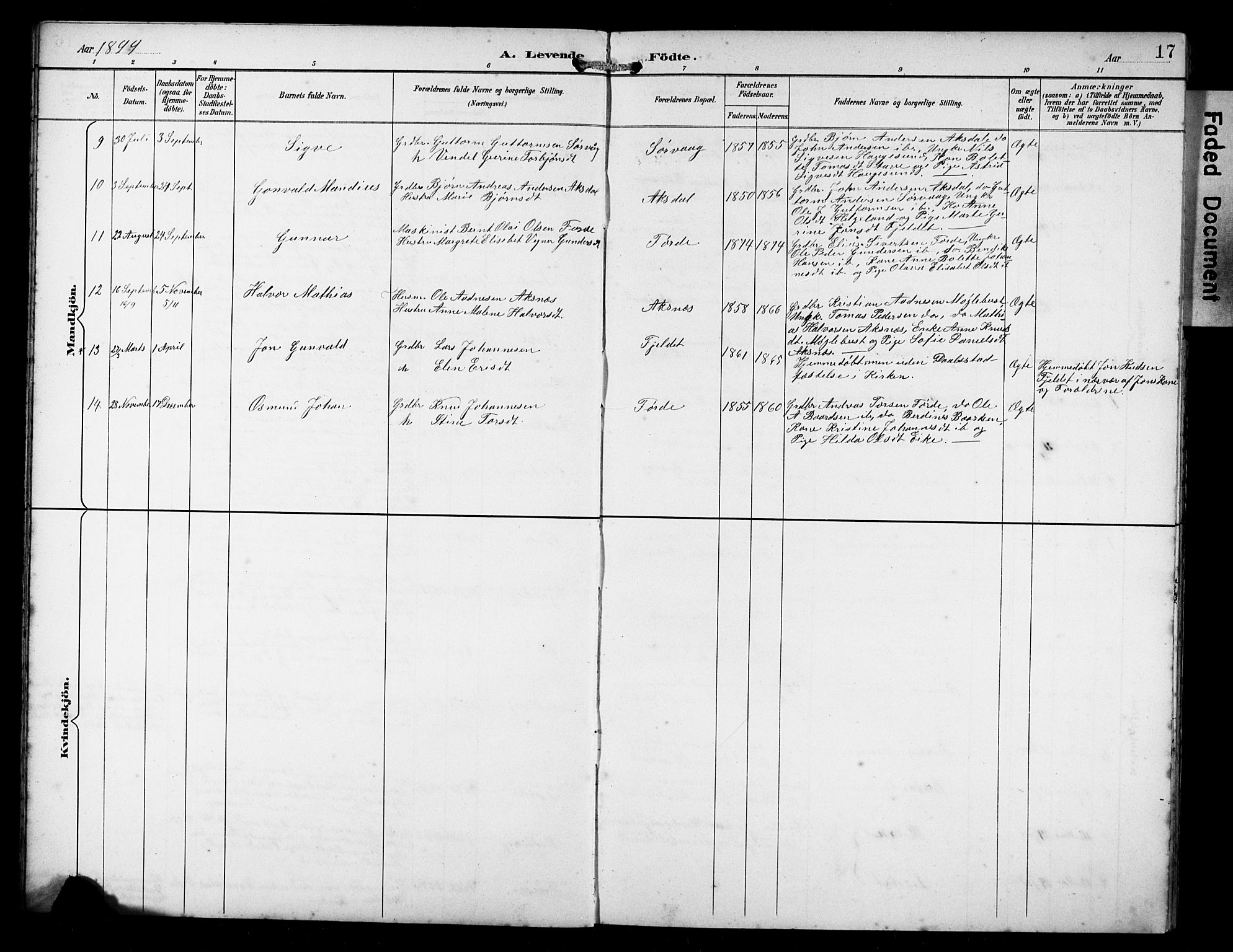 Avaldsnes sokneprestkontor, AV/SAST-A -101851/H/Ha/Hab/L0011: Parish register (copy) no. B 11, 1893-1929, p. 17