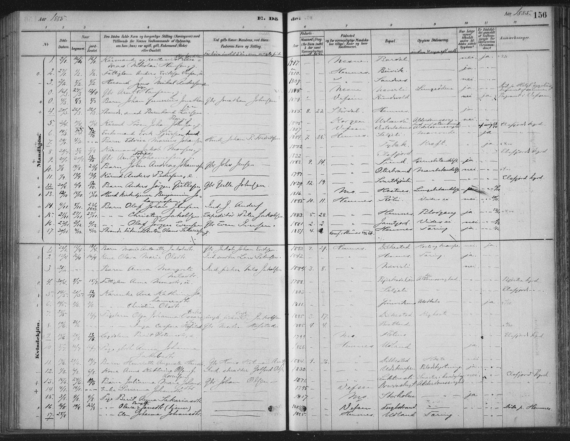 Ministerialprotokoller, klokkerbøker og fødselsregistre - Nordland, AV/SAT-A-1459/825/L0361: Parish register (official) no. 825A15, 1878-1893, p. 156