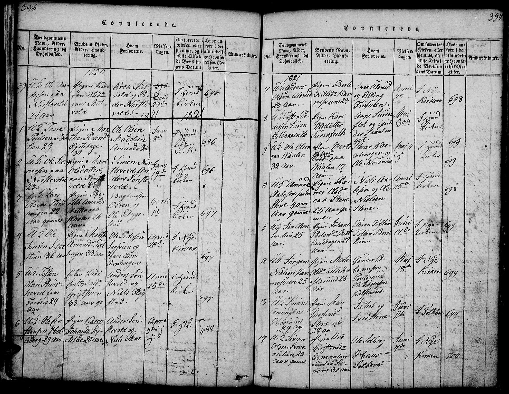 Gausdal prestekontor, SAH/PREST-090/H/Ha/Hab/L0001: Parish register (copy) no. 1, 1817-1848, p. 396-397
