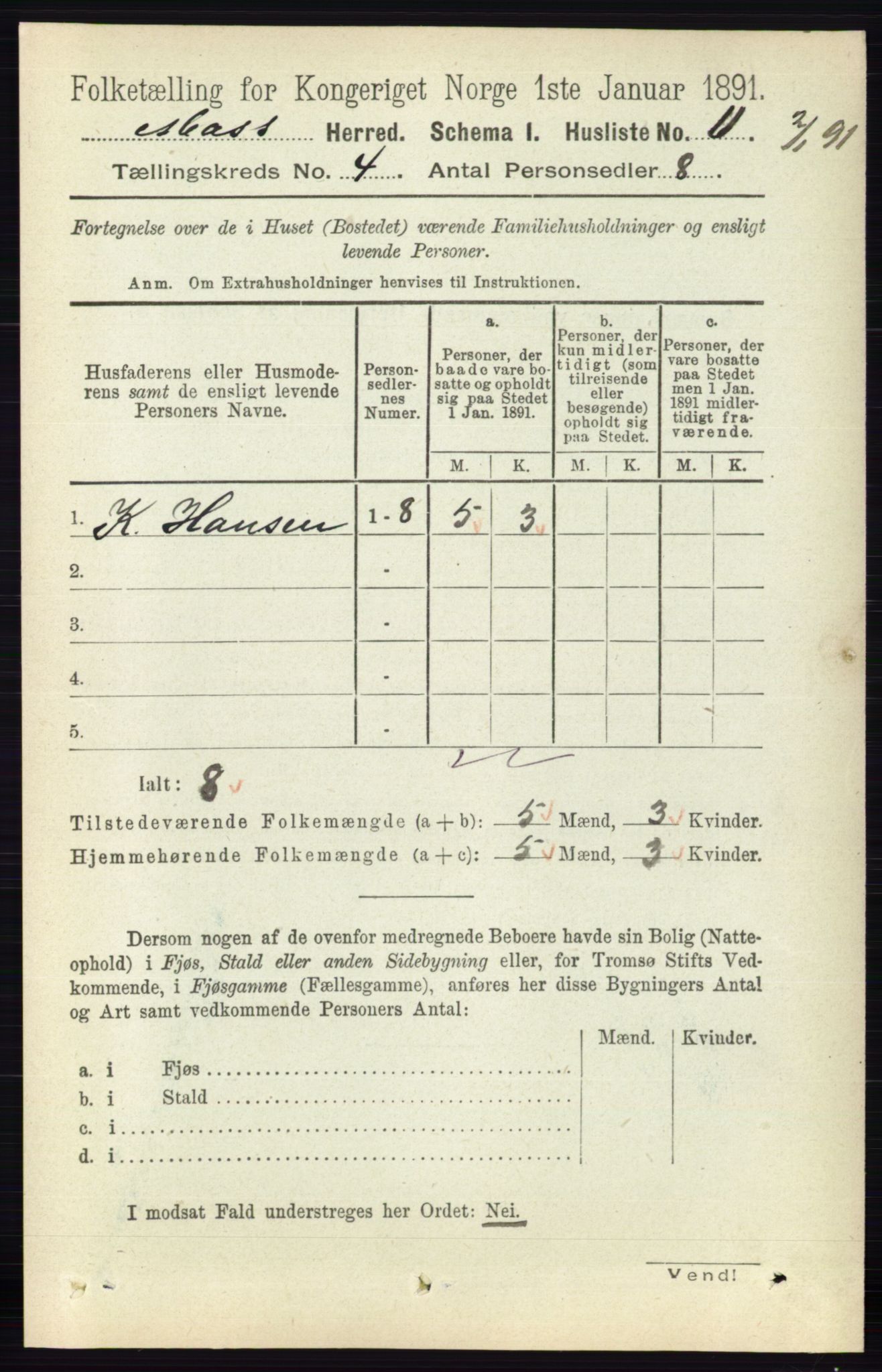 RA, 1891 Census for 0194 Moss, 1891, p. 1309